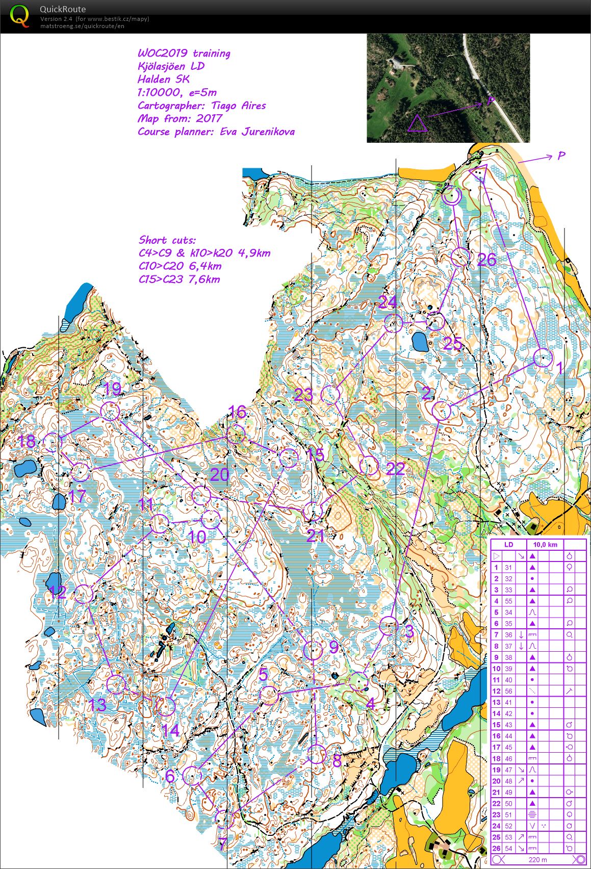 TC Halden/Silkeborg no.7 - long s hendikepovým startem (31.07.2018)