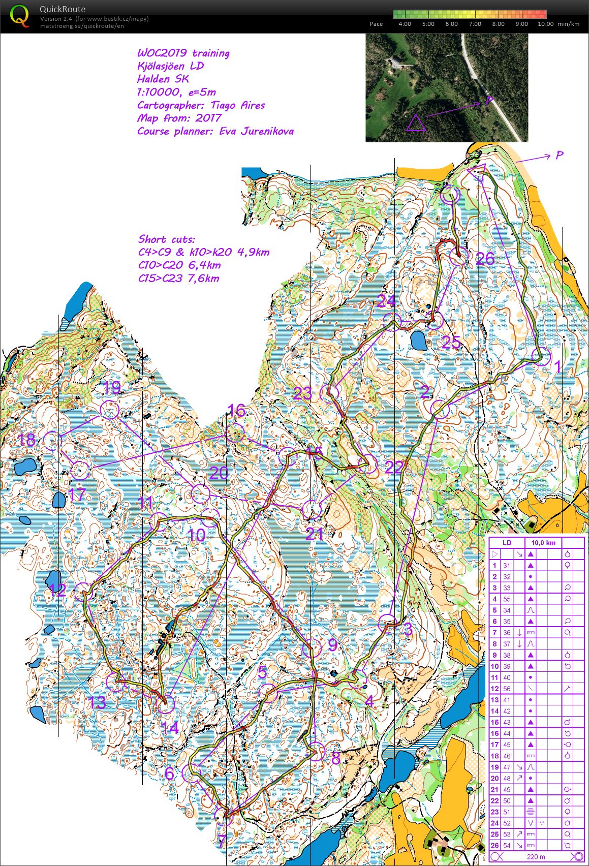 TC Halden/Silkeborg no.7 - long s hendikepovým startem (31.07.2018)