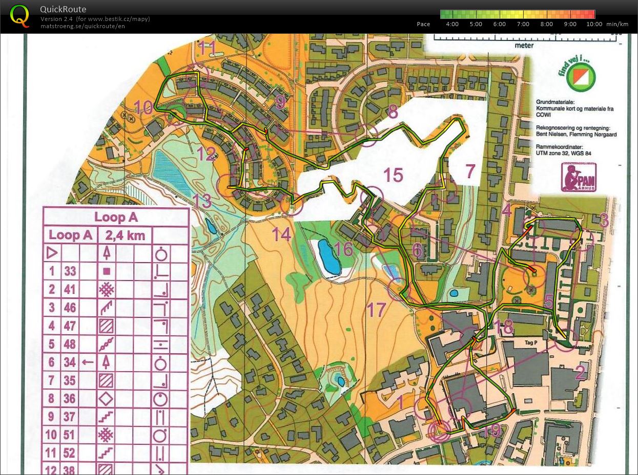 TC Halden/Silkeborg no.14_loop A (04.08.2018)