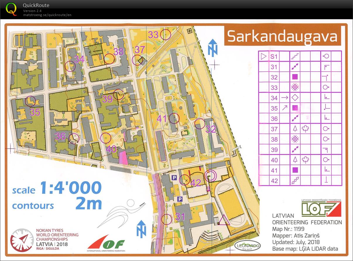 WOC - model sprint (03.08.2018)