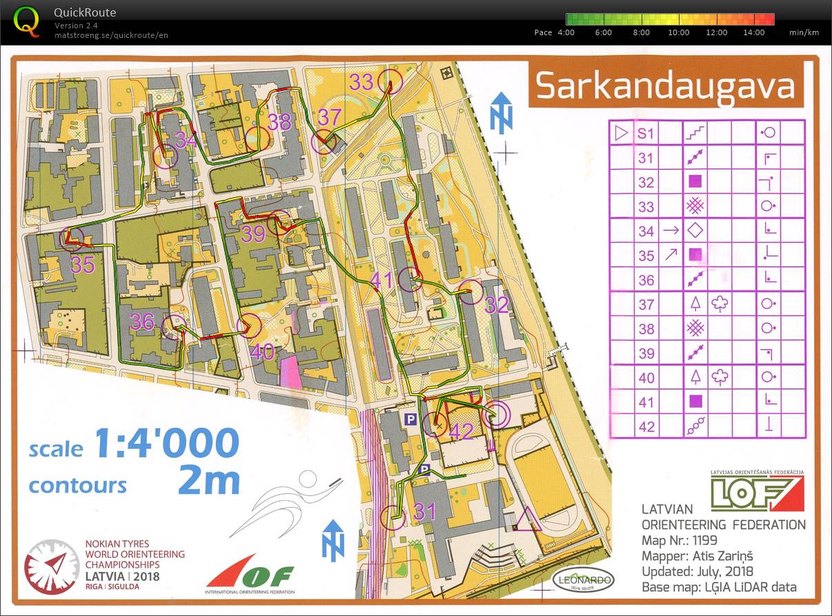 WOC - model sprint (03.08.2018)