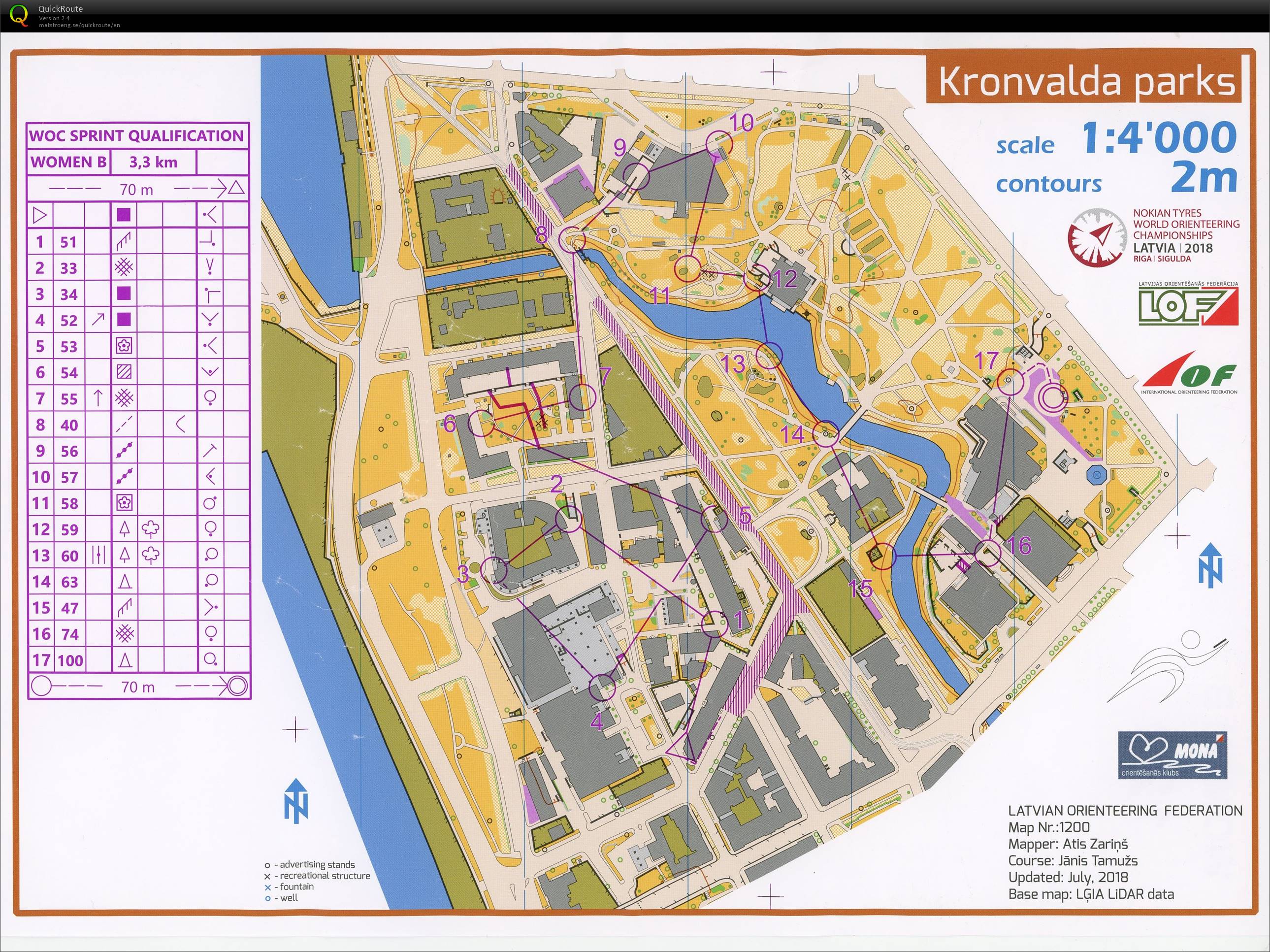 WOC - sprint Q (04.08.2018)