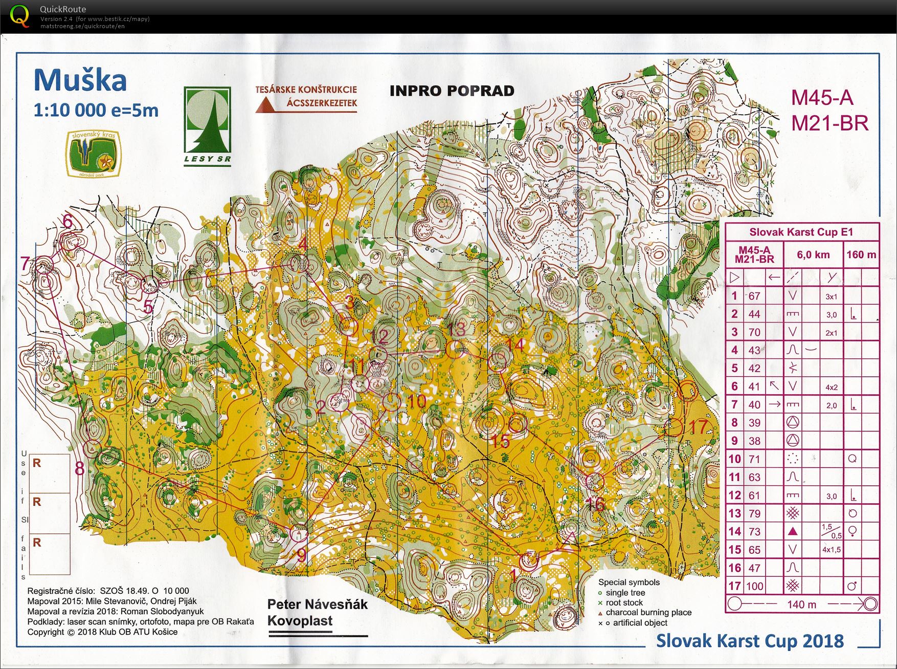 Karst Cup 2018 - E1 (24.08.2018)