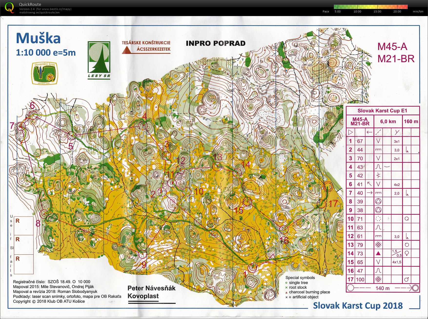 Karst Cup 2018 - E1 (24.08.2018)
