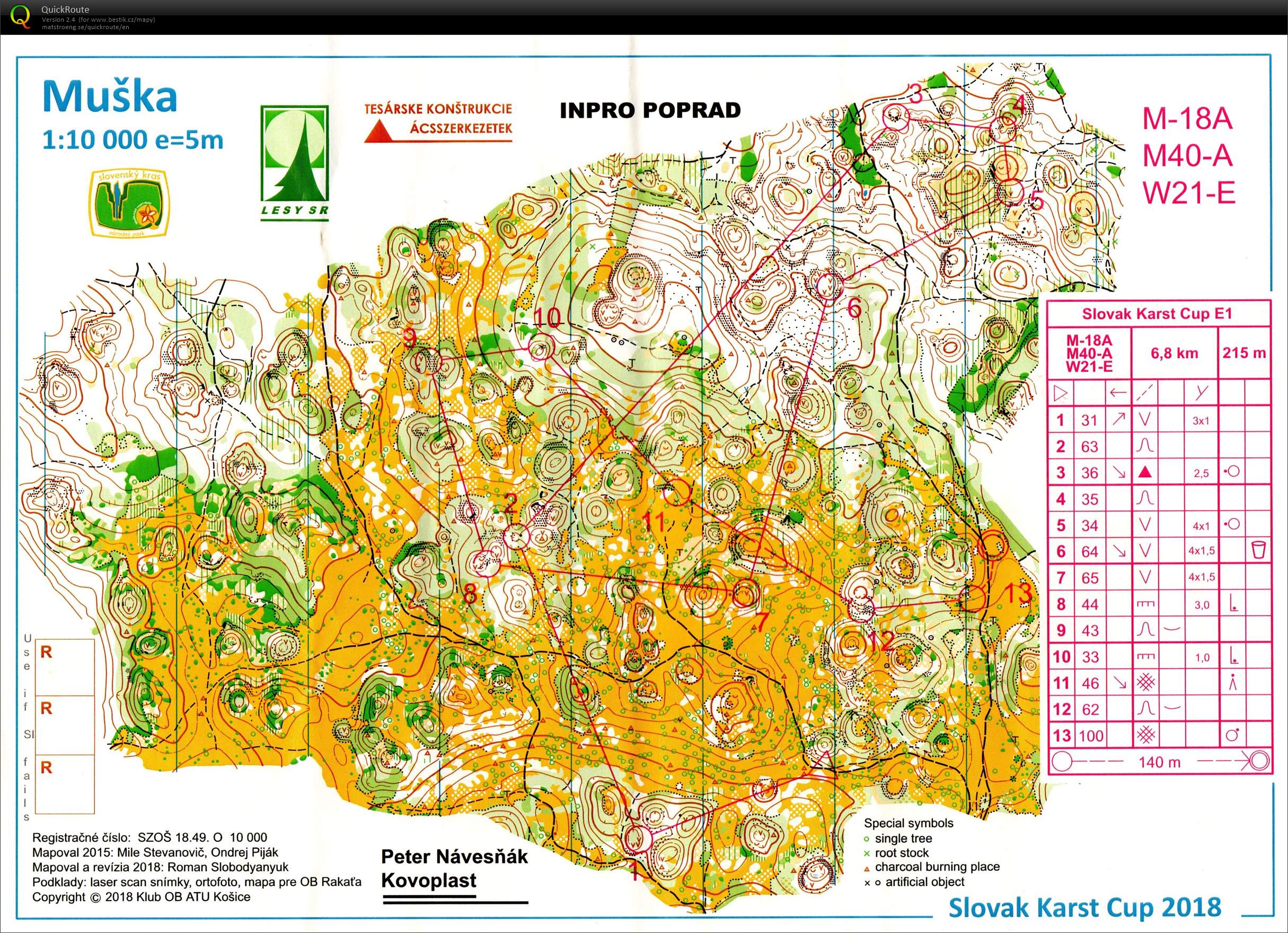 Slovak Karst Cup E1 (24.08.2018)
