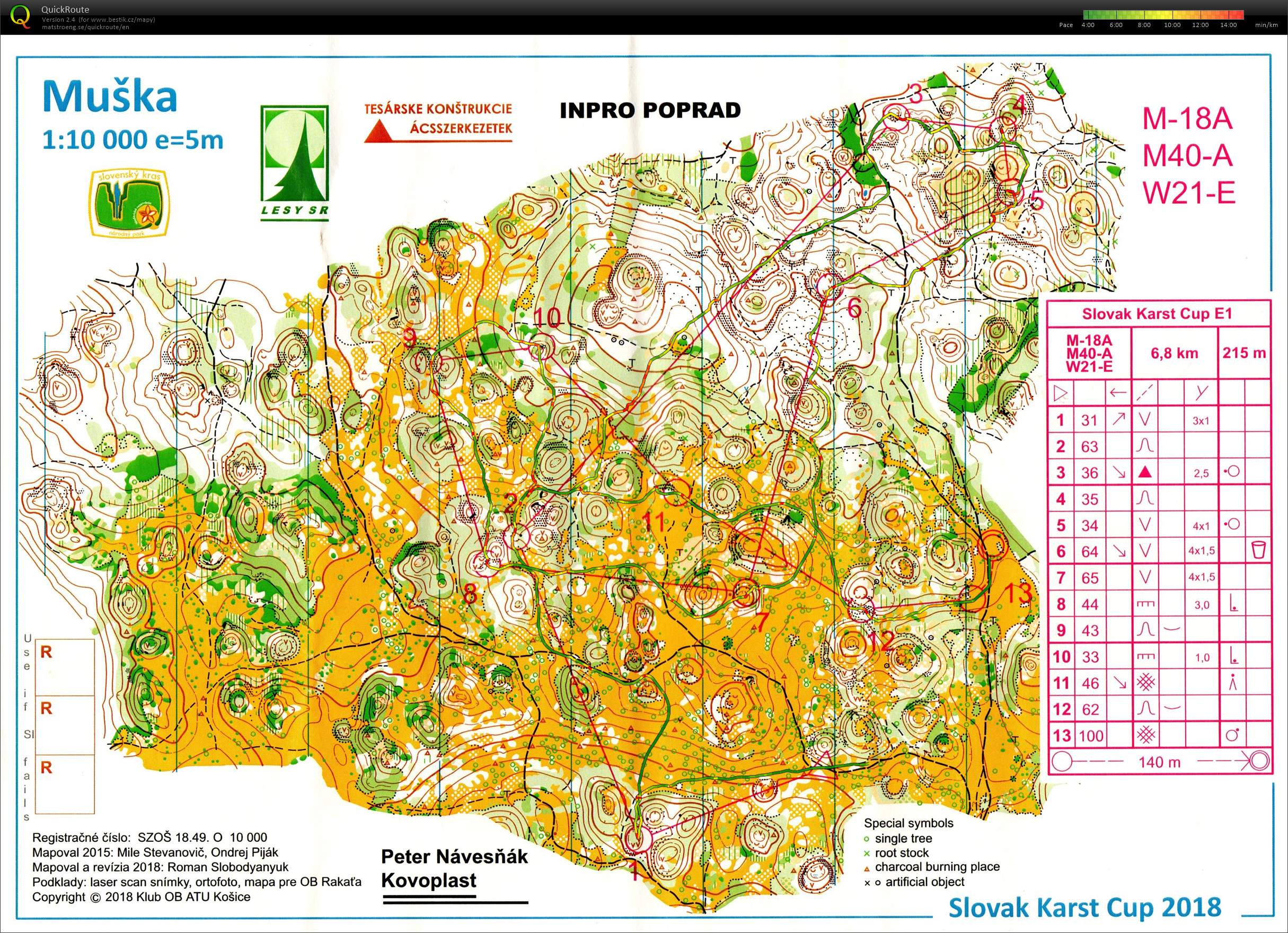 Slovak Karst Cup E1 (24.08.2018)