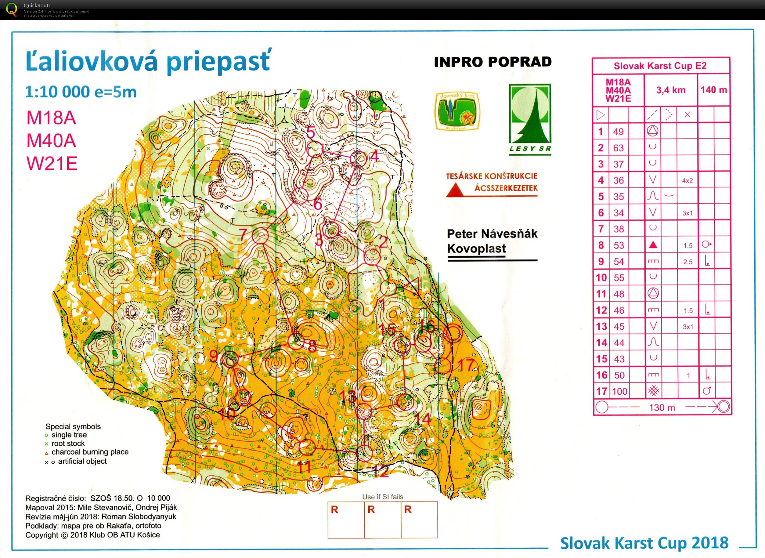 Slovak Karst Cup E2 (25.08.2018)