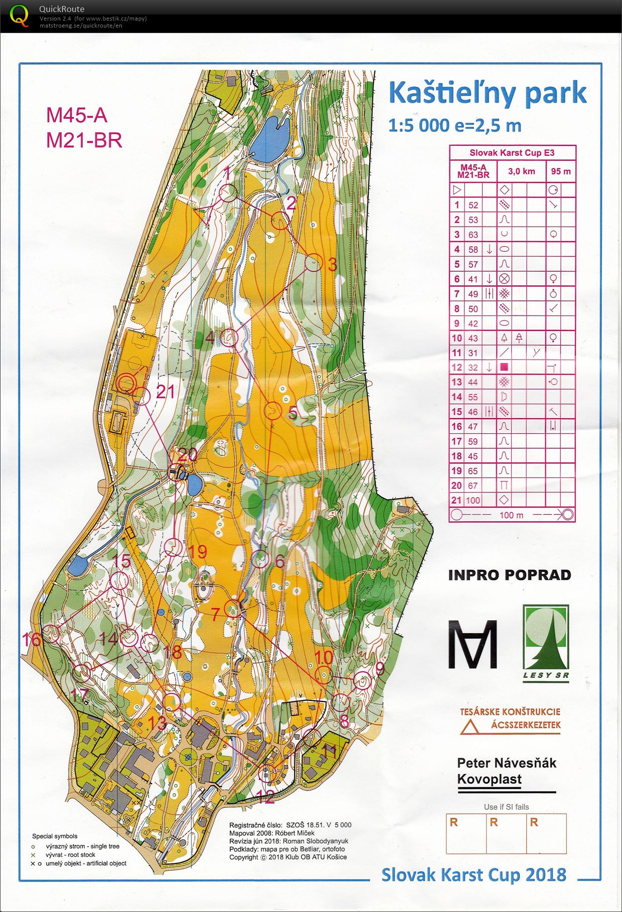 Karst Cup 2018 - E3 (25.08.2018)