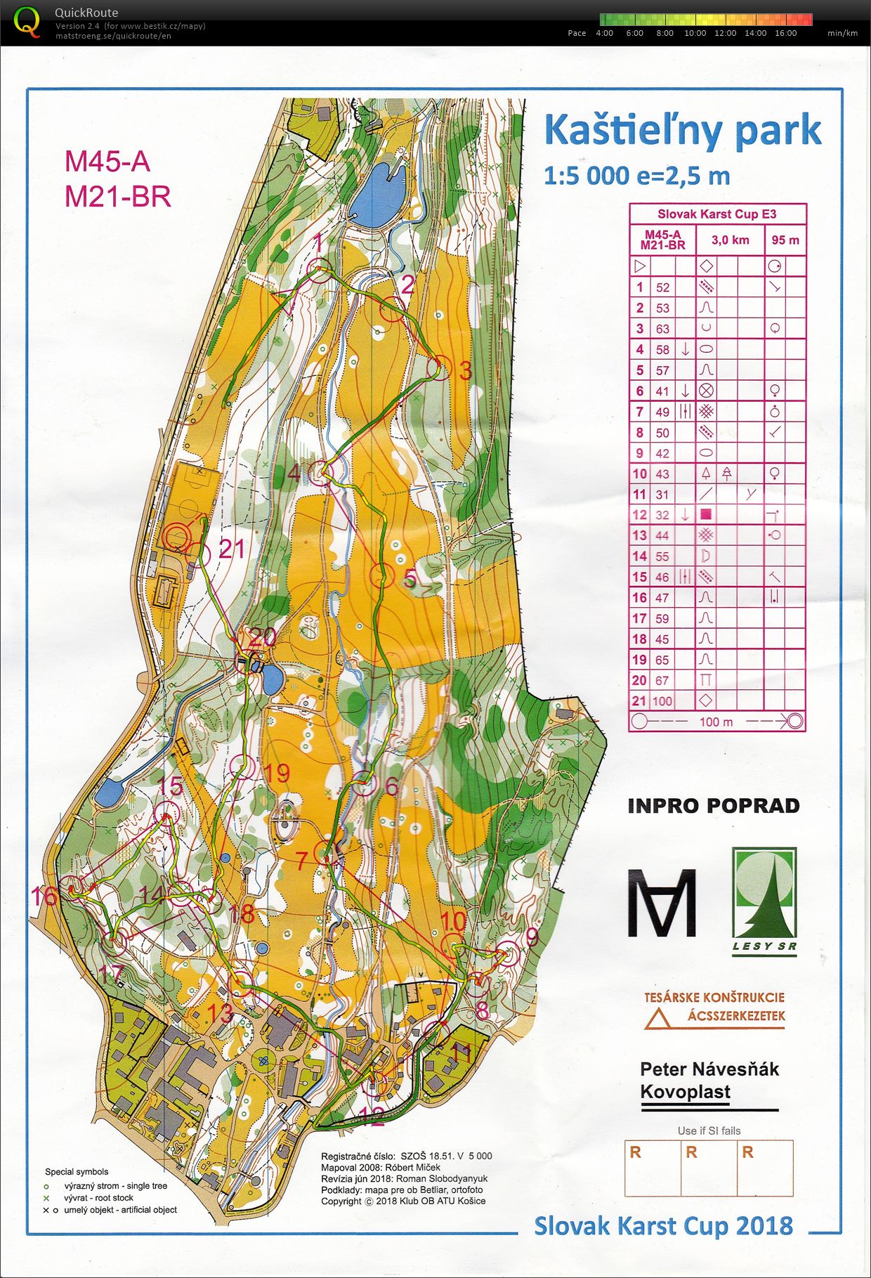 Karst Cup 2018 - E3 (25.08.2018)