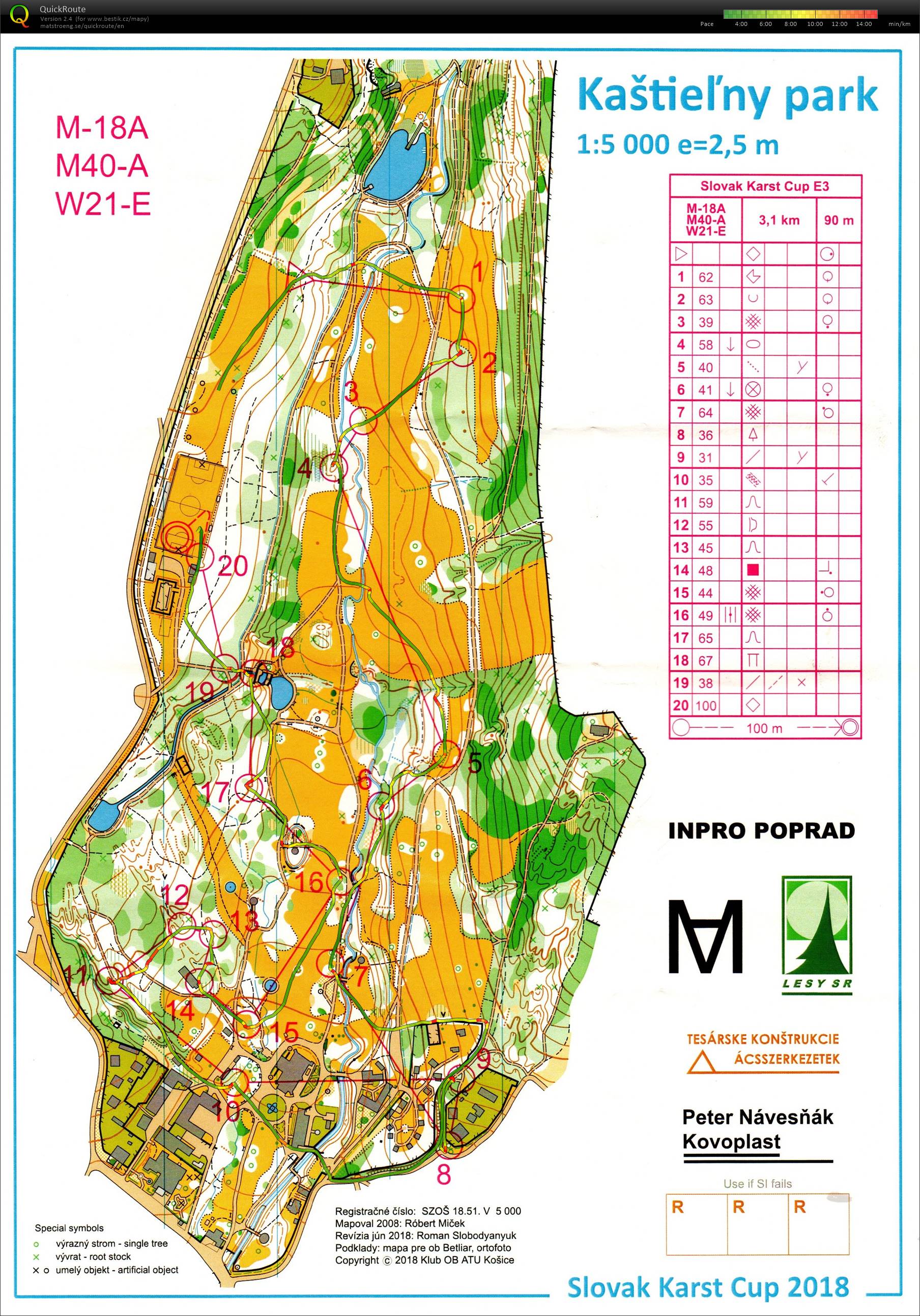Slovak Karst Cup E3 (25.08.2018)