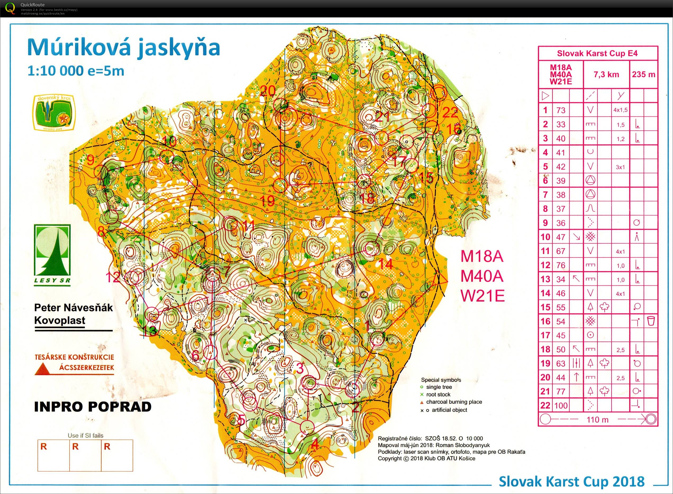 Slovak Karst Cup E4 (26.08.2018)