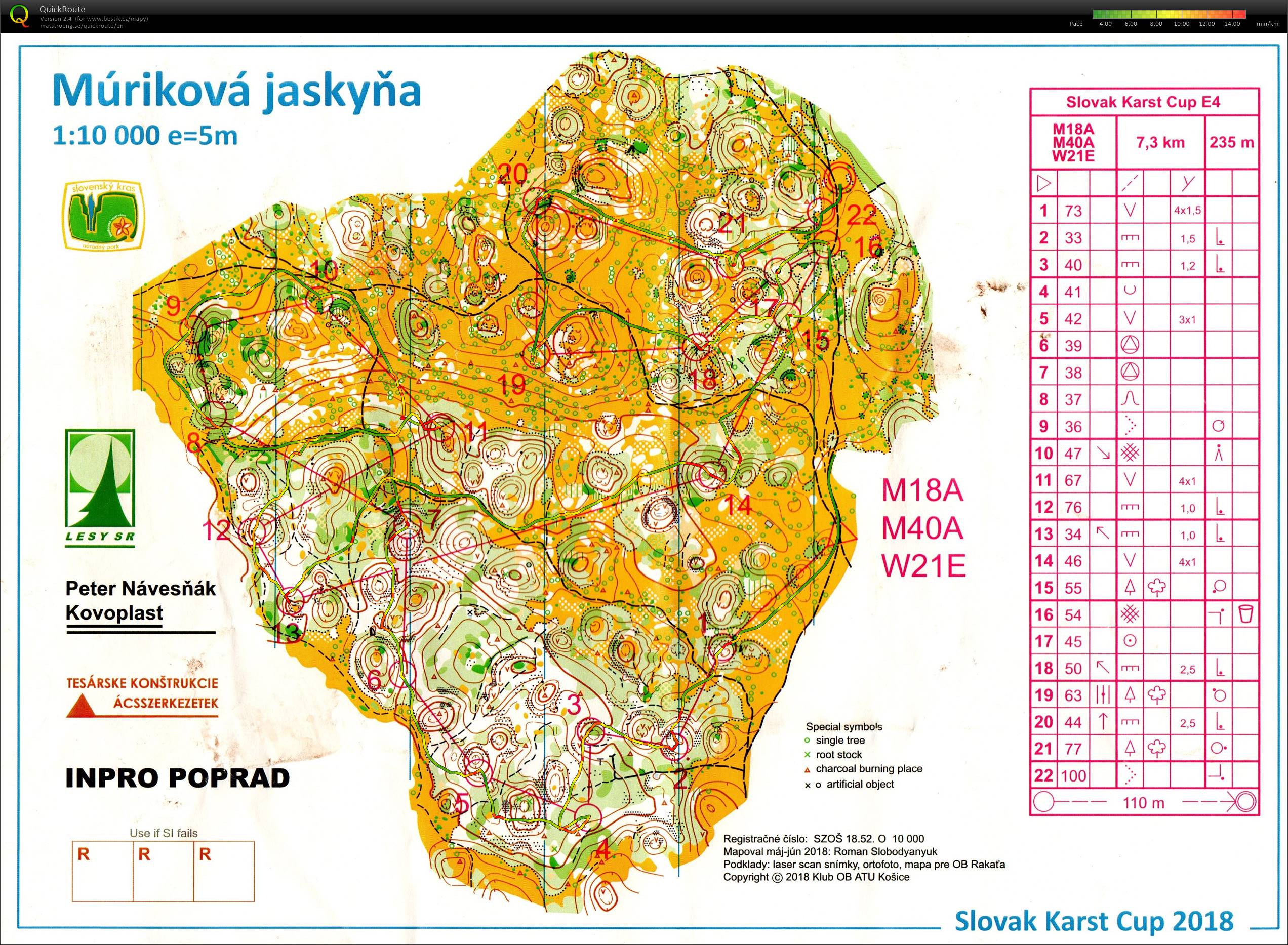 Slovak Karst Cup E4 (26.08.2018)