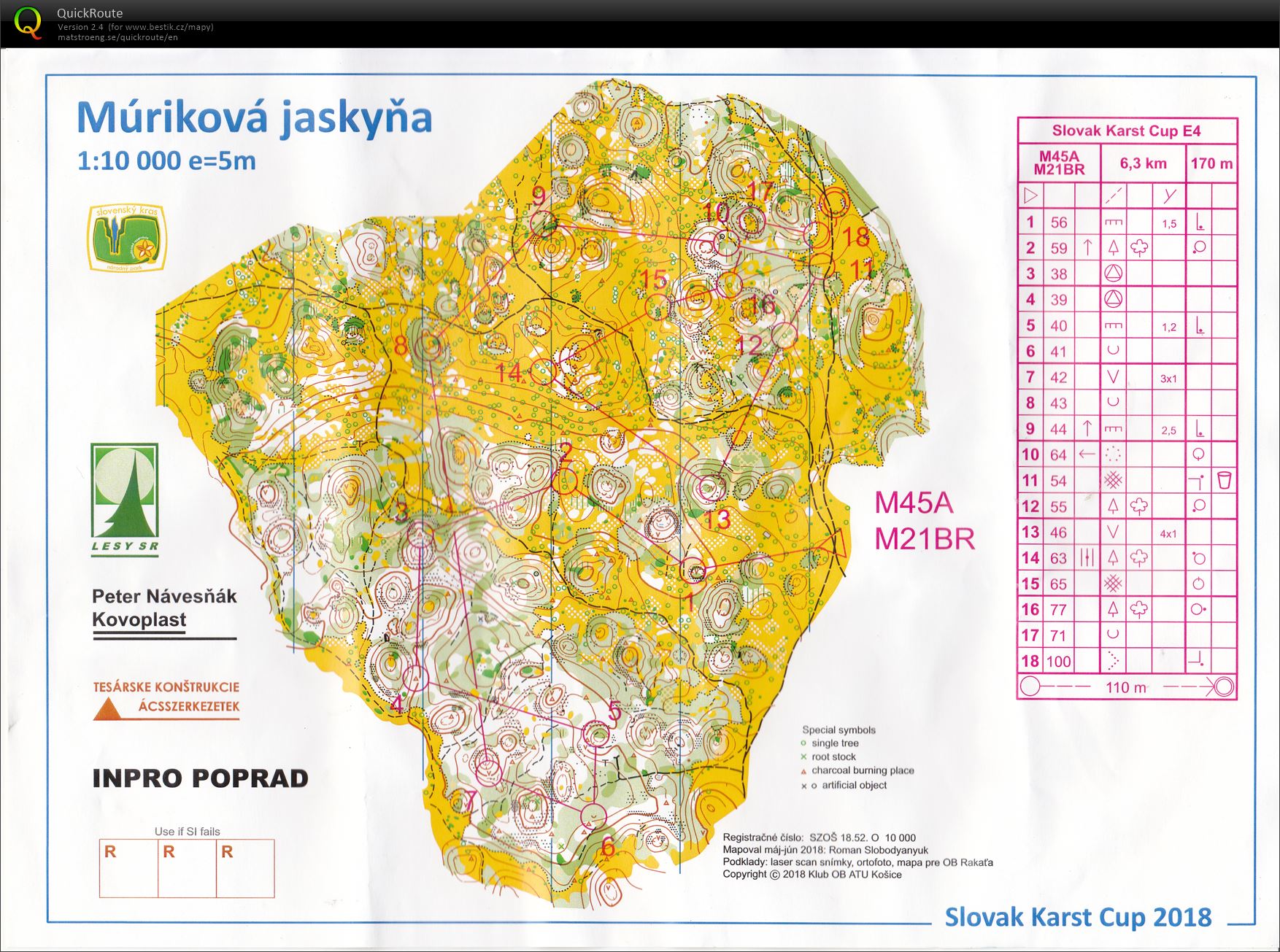 Karst Cup 2018 - E4 (26.08.2018)