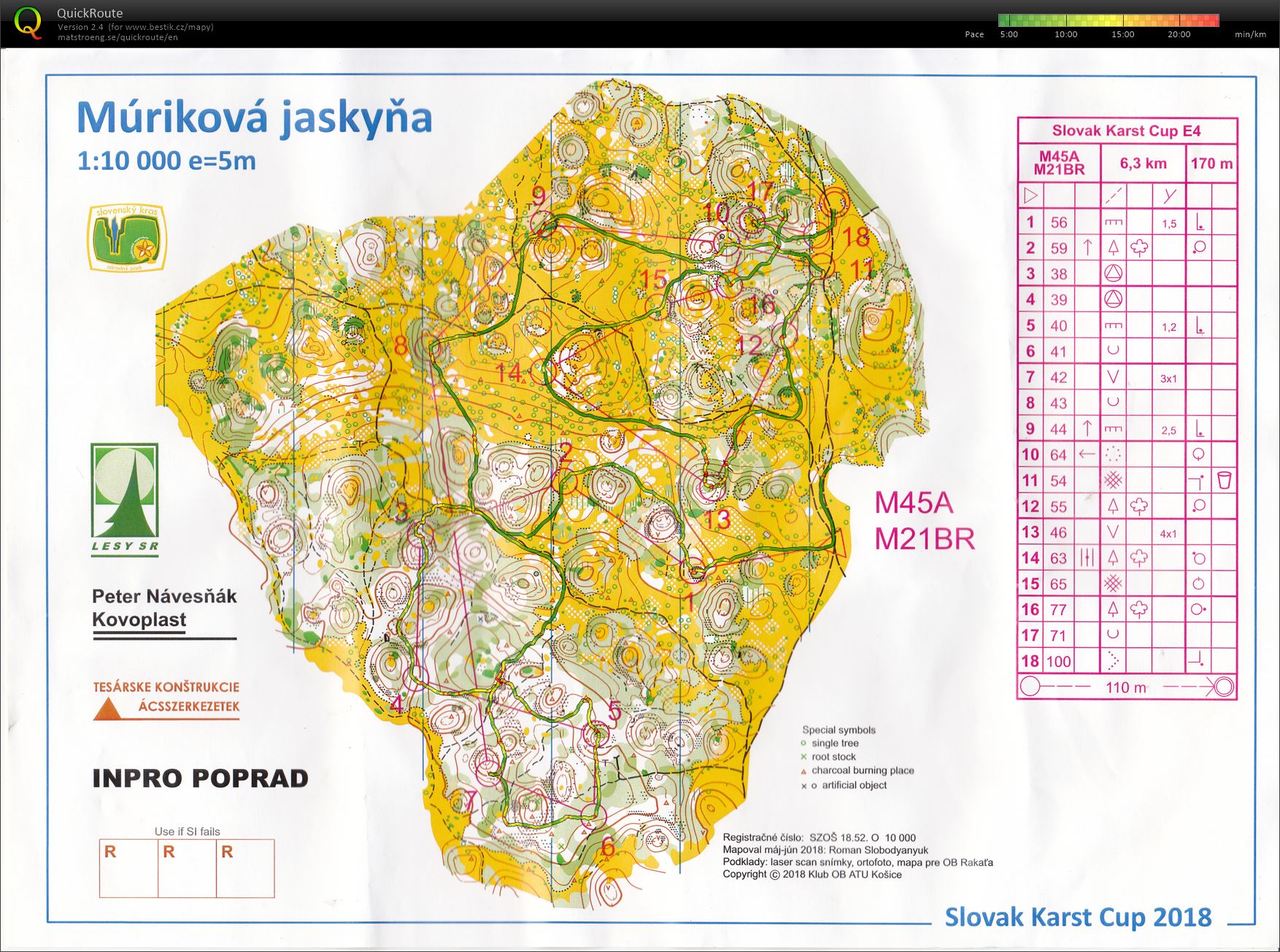 Karst Cup 2018 - E4 (26.08.2018)