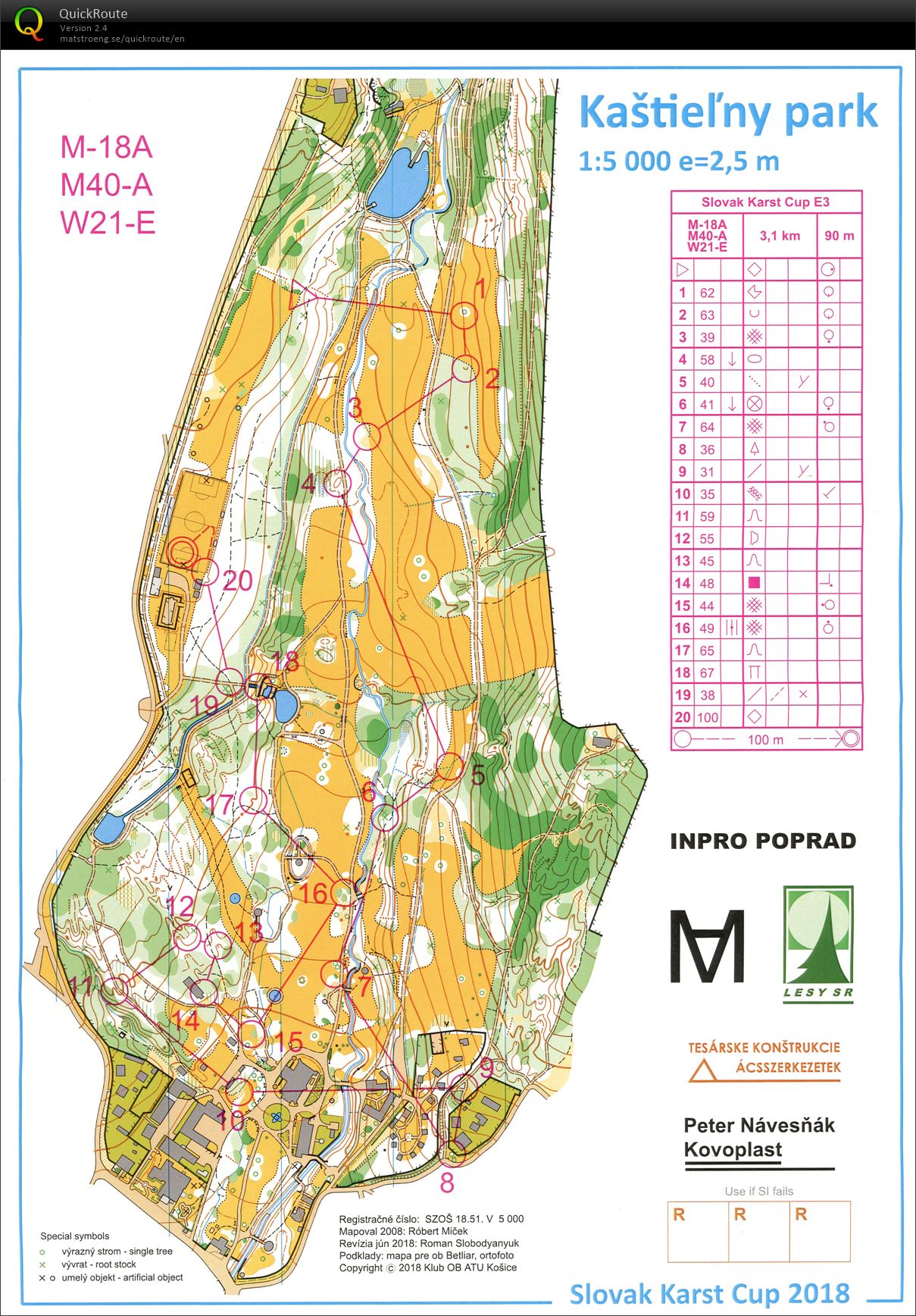 Karst cup E3 (25.08.2018)