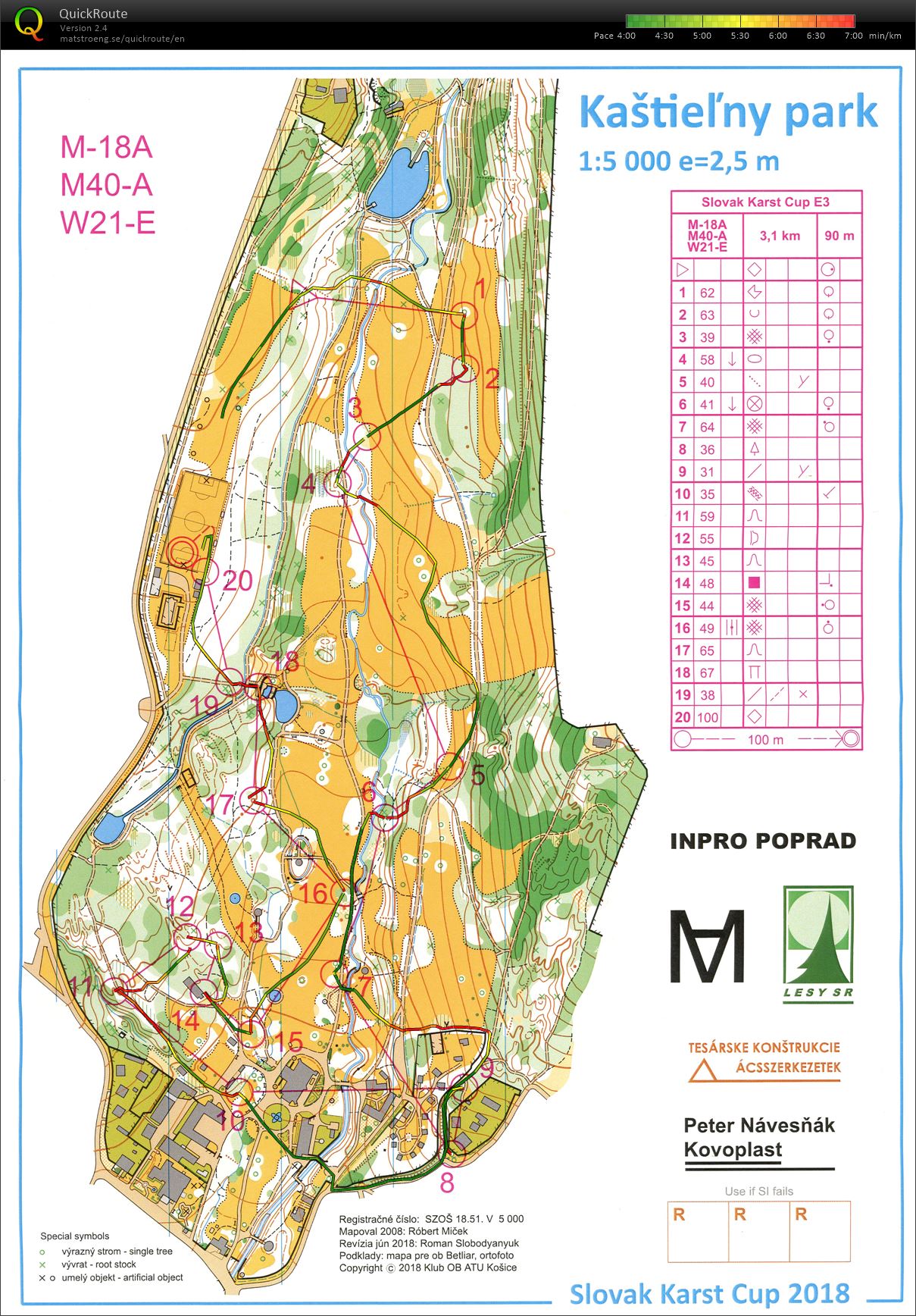 Karst cup E3 (25.08.2018)