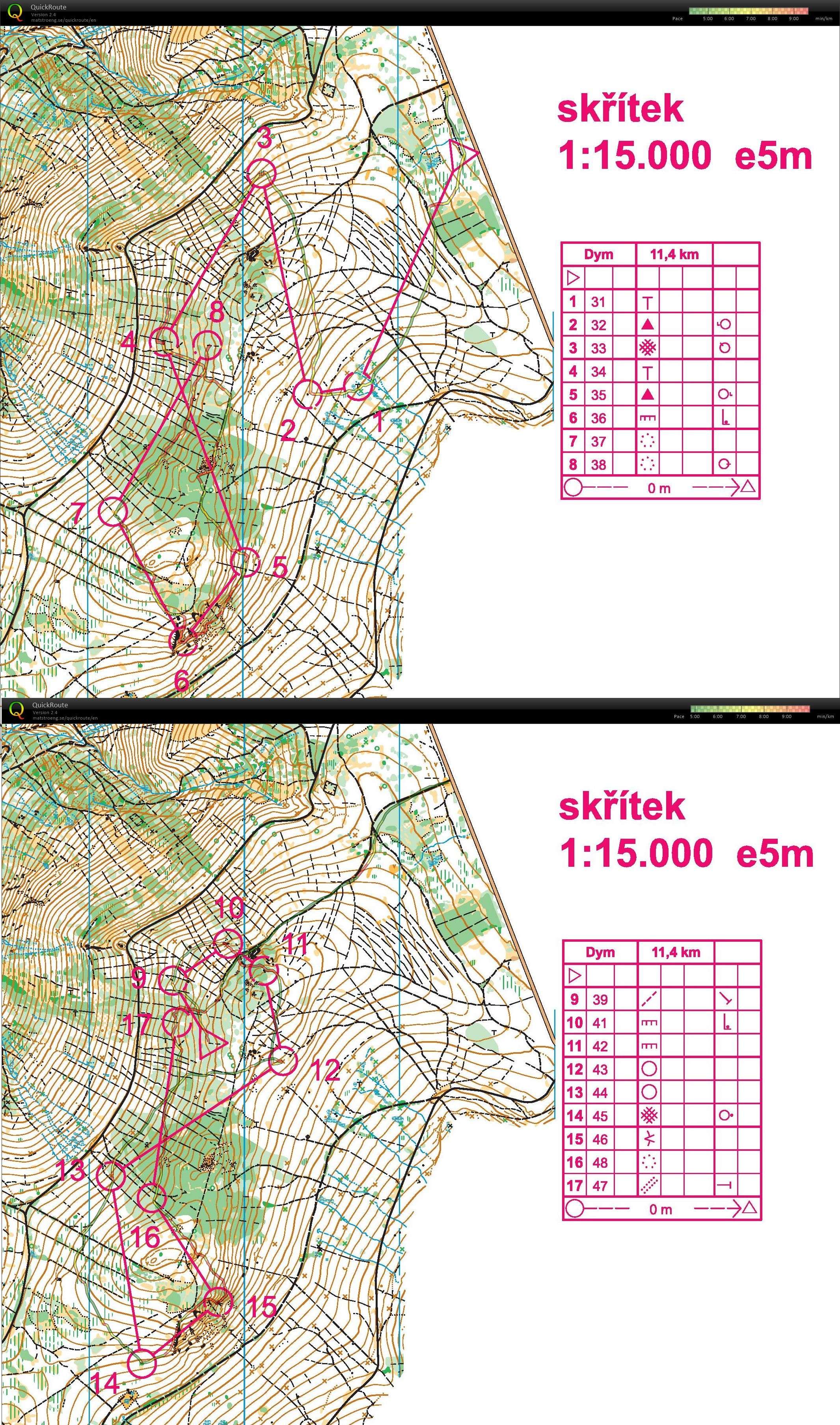 TC Nová Ves - AP2 long Skřítek (25.08.2018)