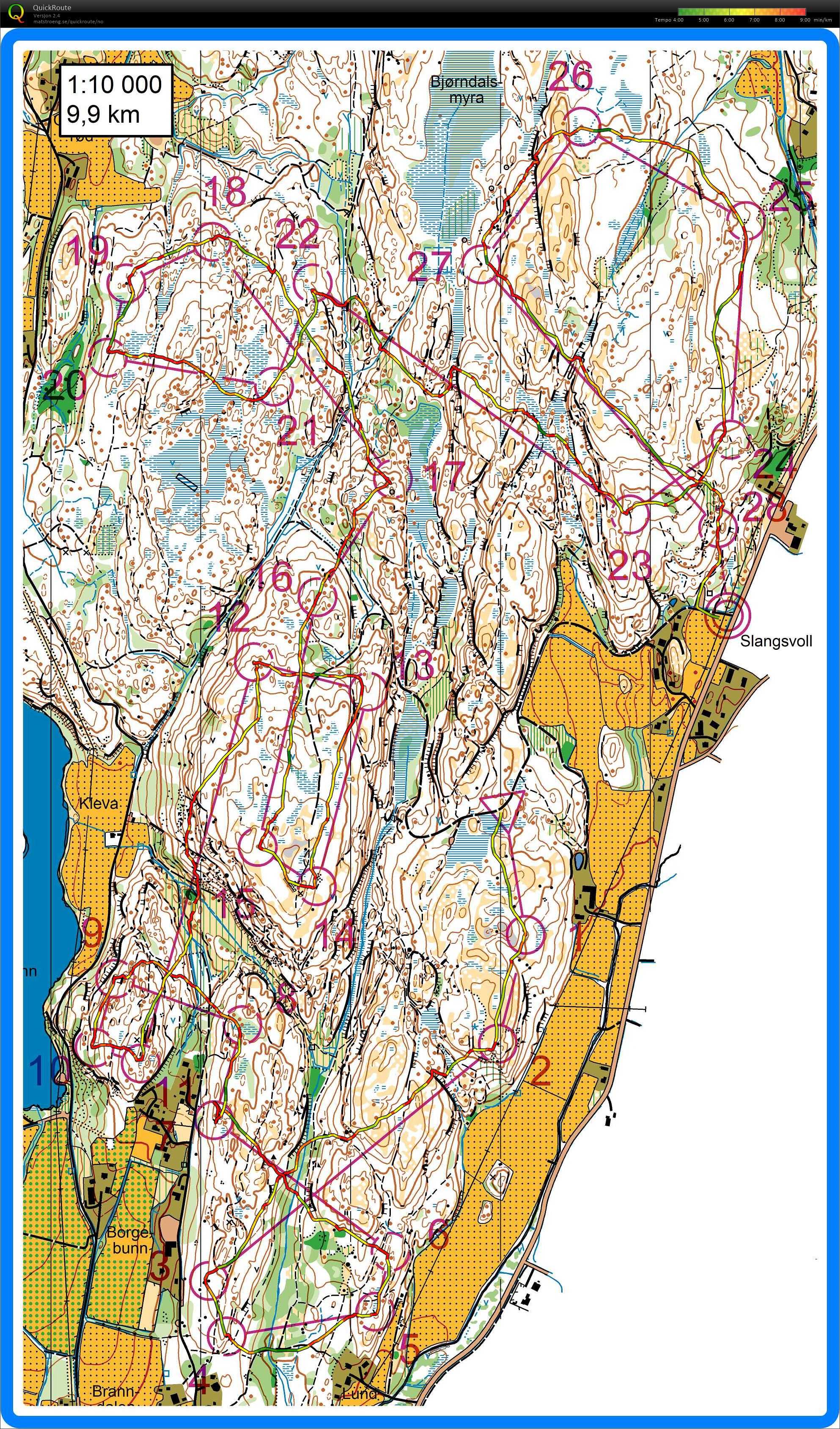 jog/AP1 OB Gillingsrød (29.08.2018)