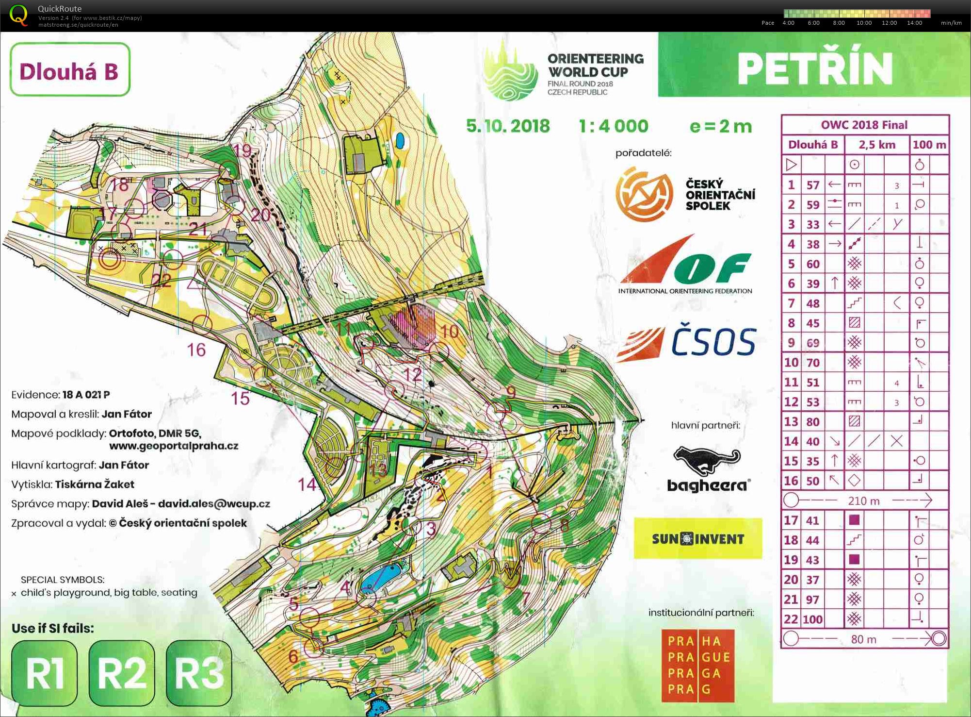 Petřín OPEN (05.10.2018)