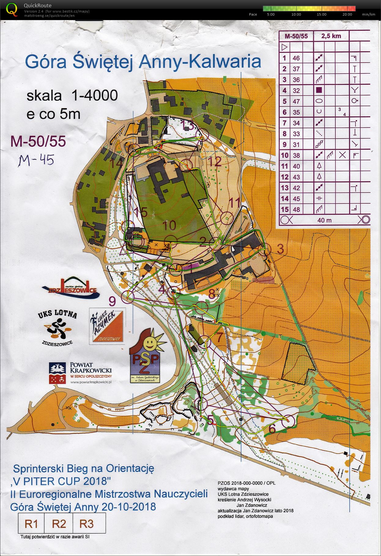  II Euroregionalne Mistrzostwa Nauczycieli - Grand Prix Lotna E1 (20.10.2018)
