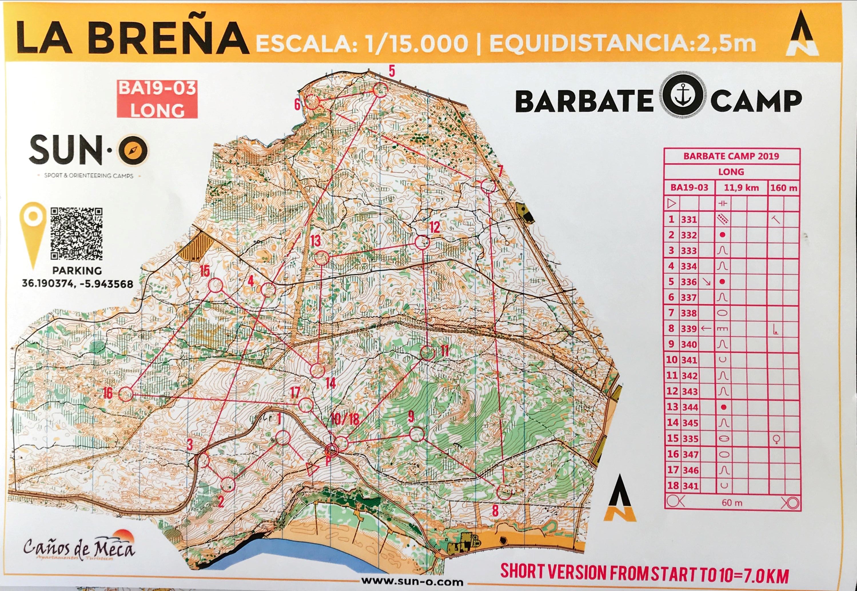 TC Barbate #1 - Long (28.02.2019)