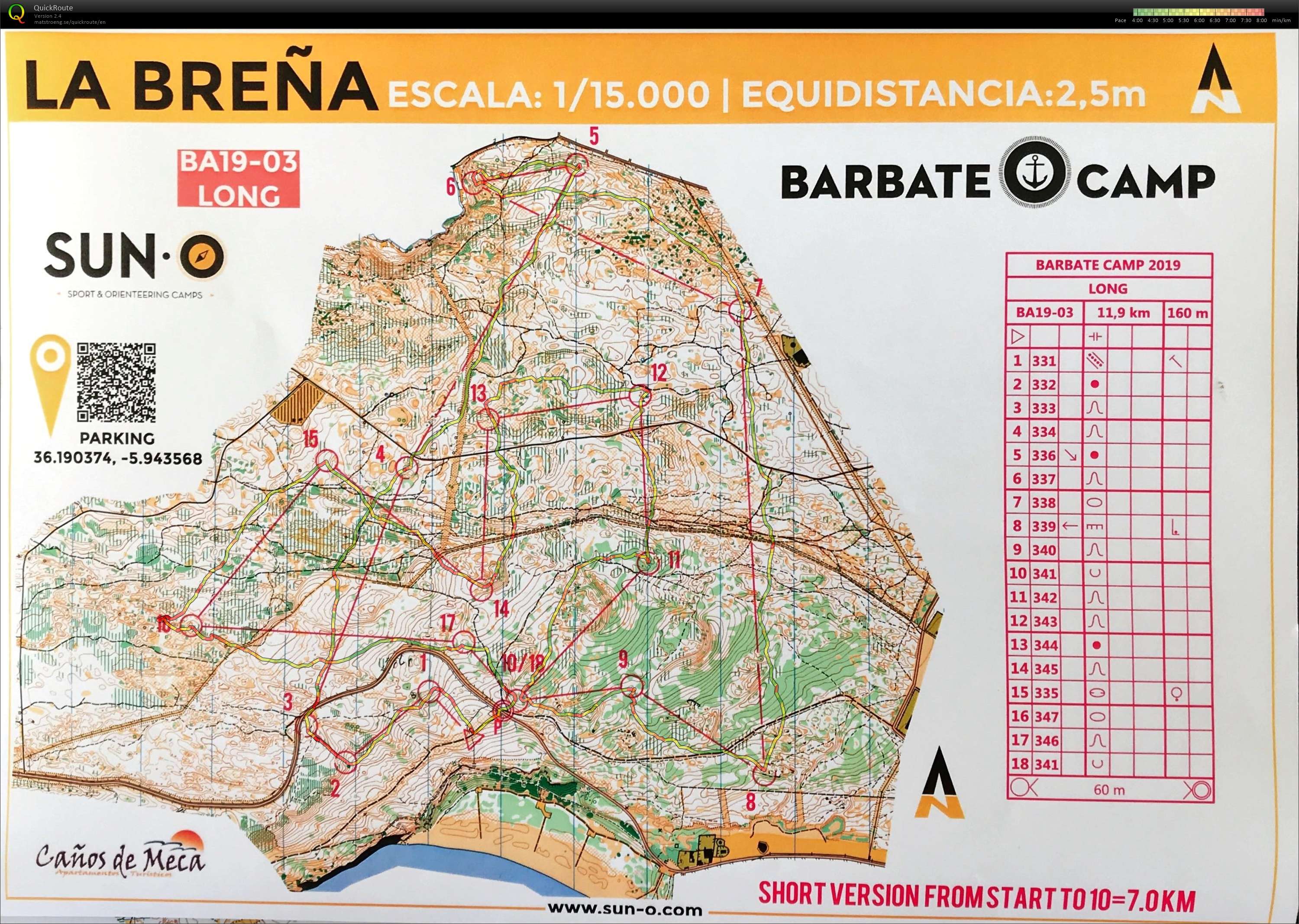TC Barbate #1 - Long (28.02.2019)
