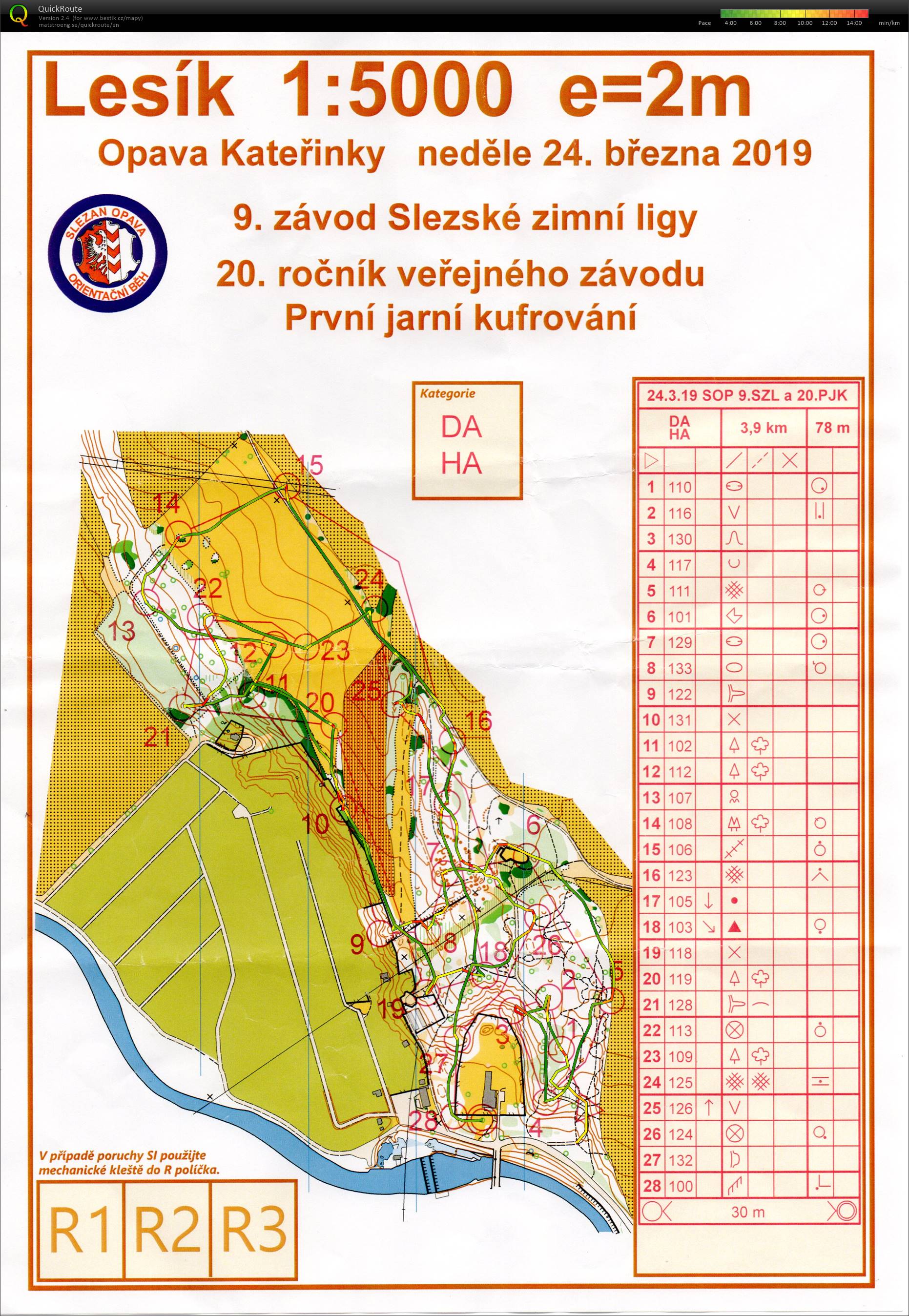 9. SZL (24.03.2019)