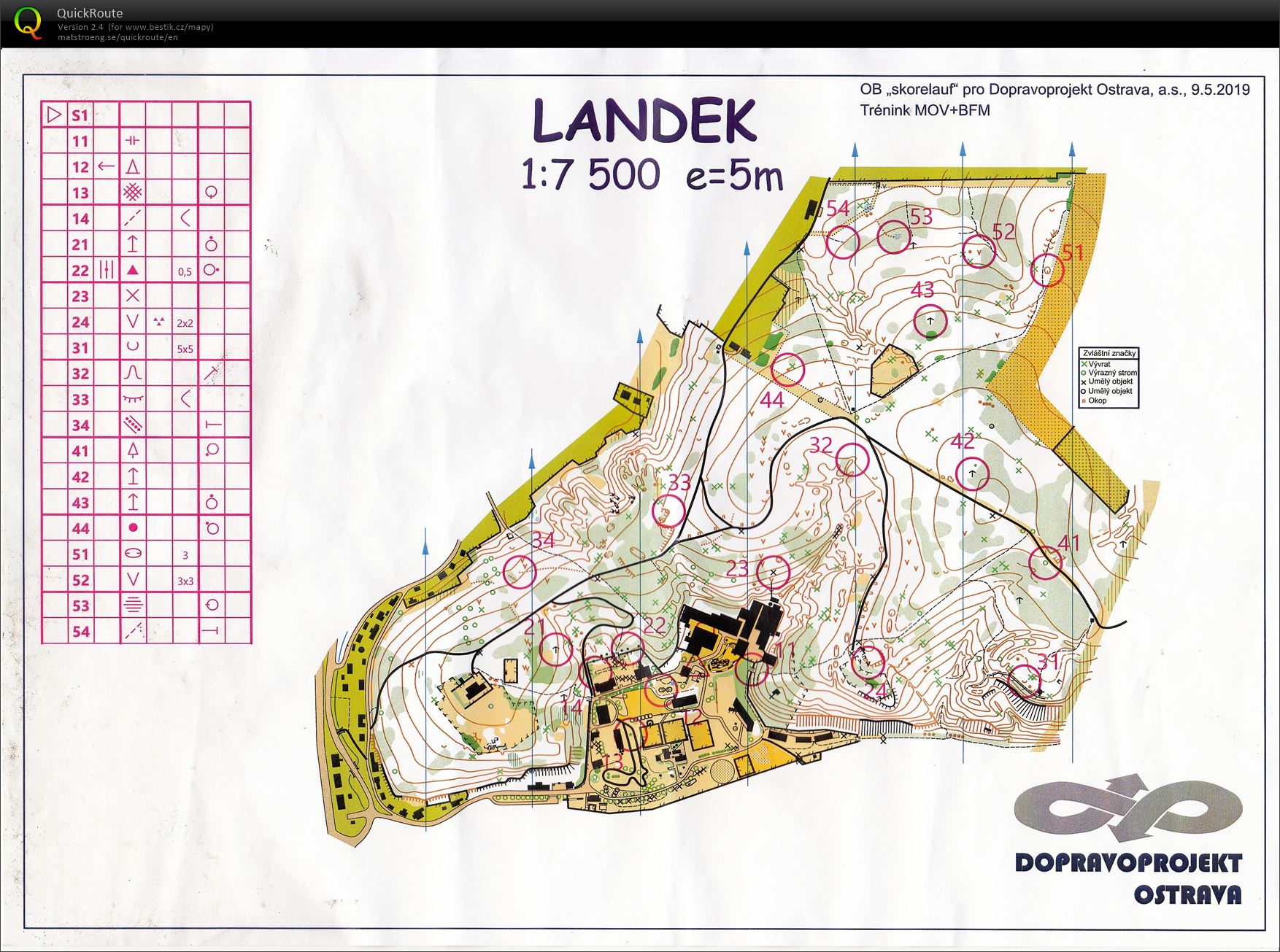 Mapový trénink - scorelauf (09.05.2019)