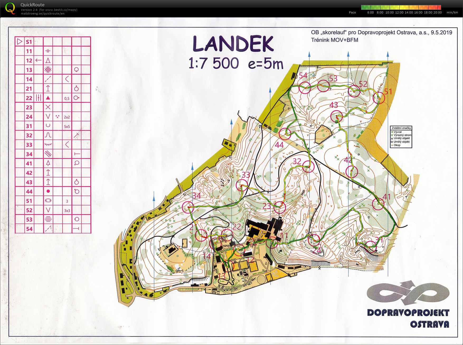 Mapový trénink - scorelauf (09.05.2019)