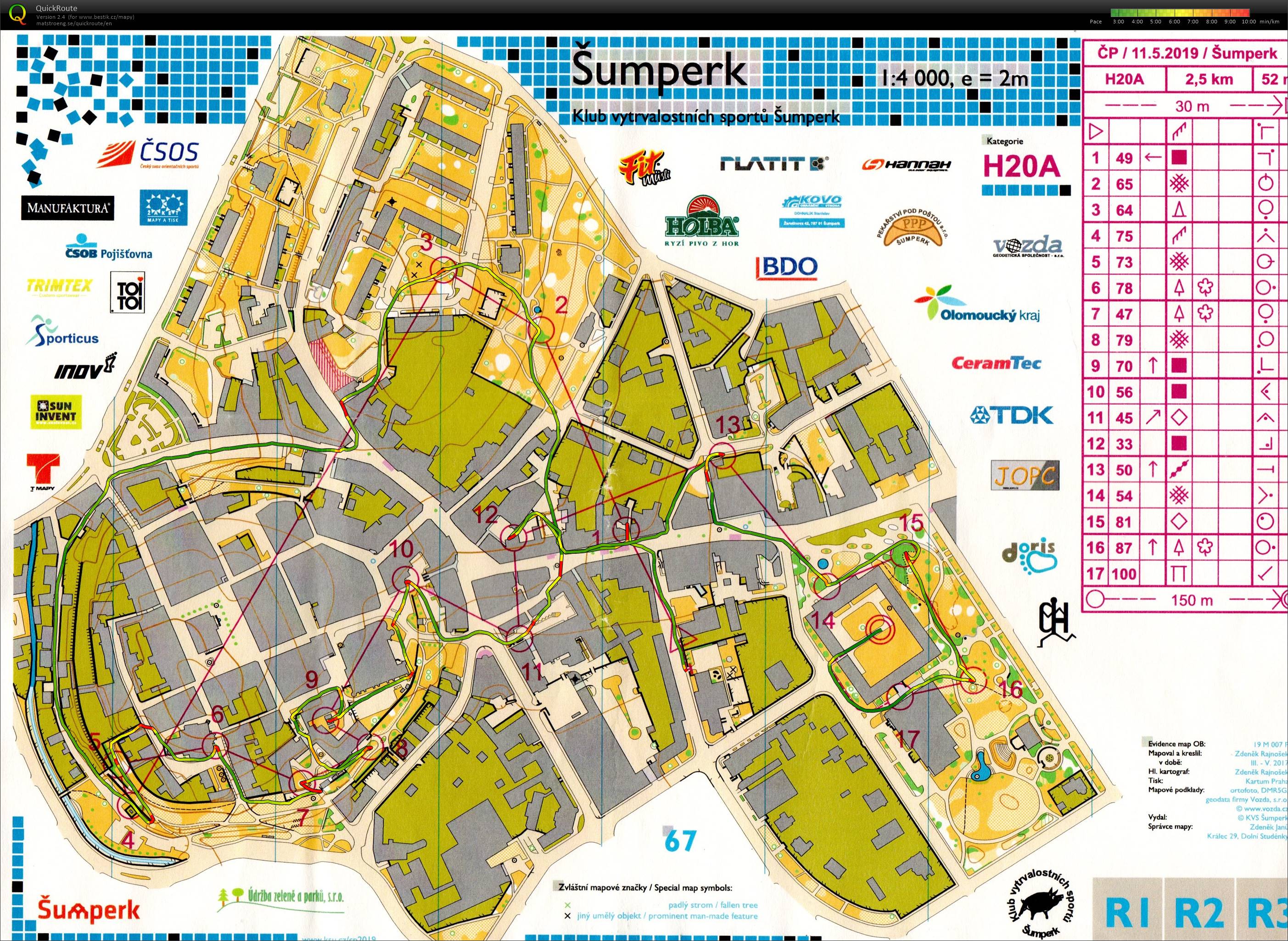 ŽA sprint (11.05.2019)