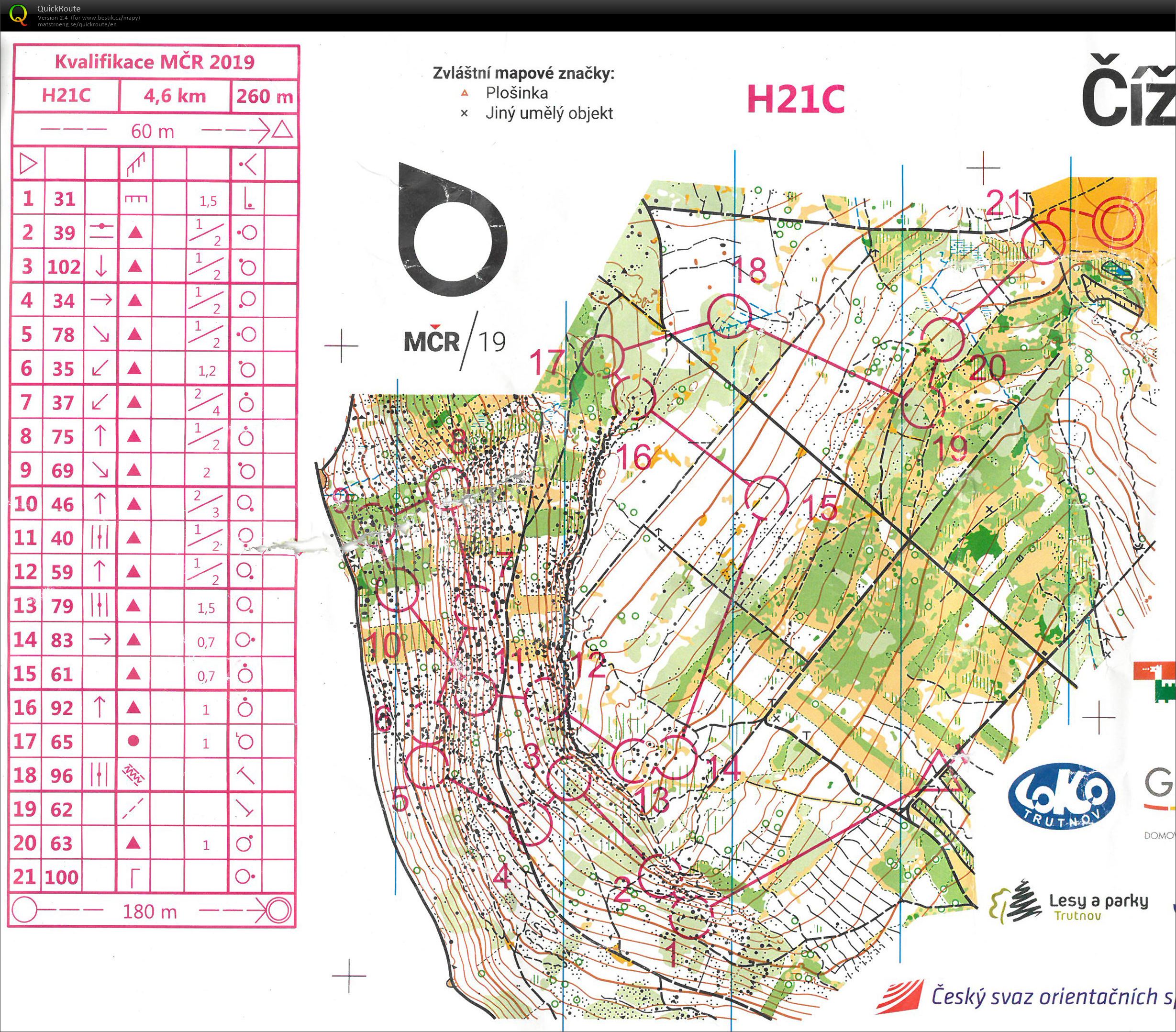 MČR krátká trať - kvalifikace (H21C) (22.06.2019)