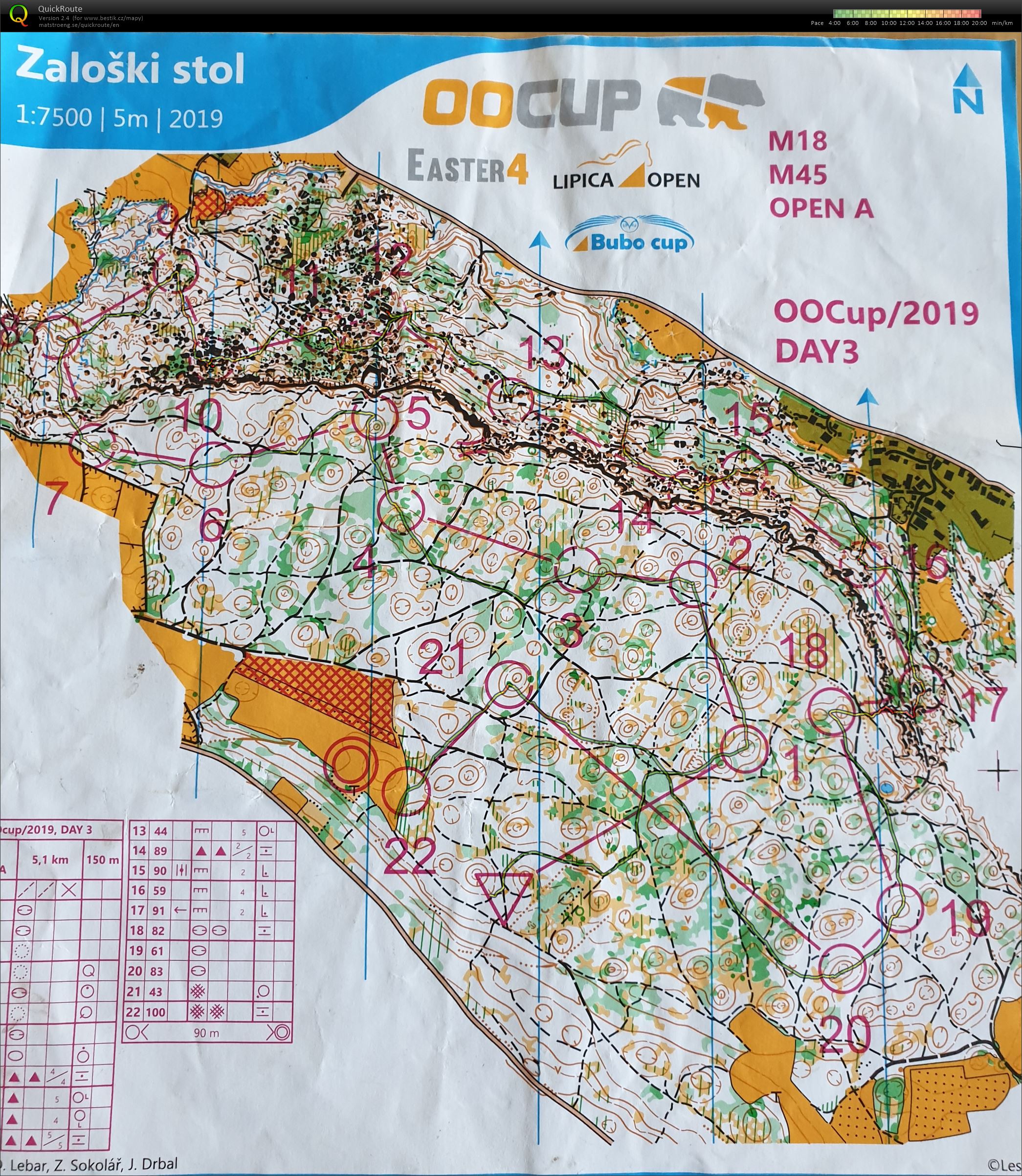 OOcup 2019 - E3 - H45 - middle (26.07.2019)