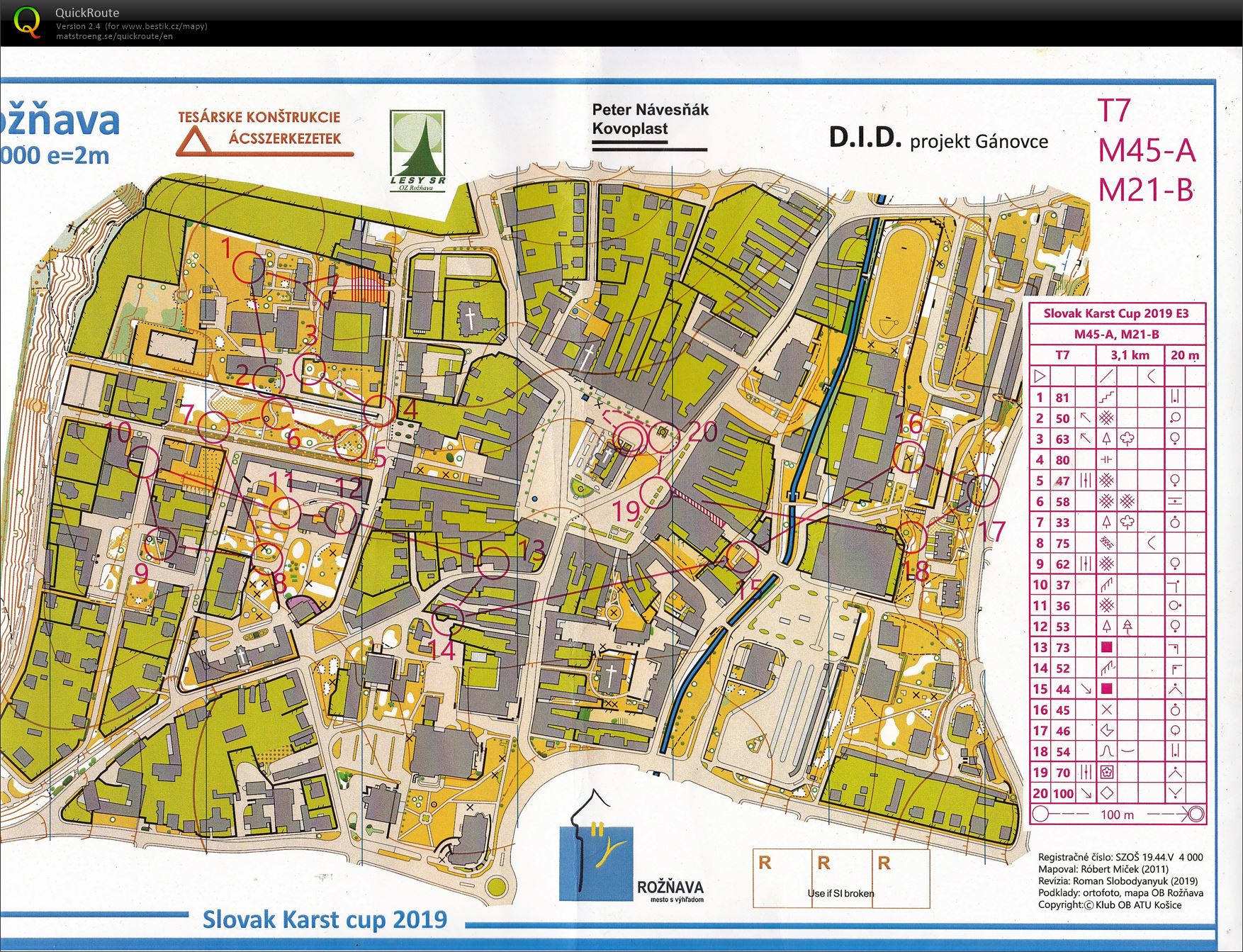 Karst Cup - E3 (10.08.2019)