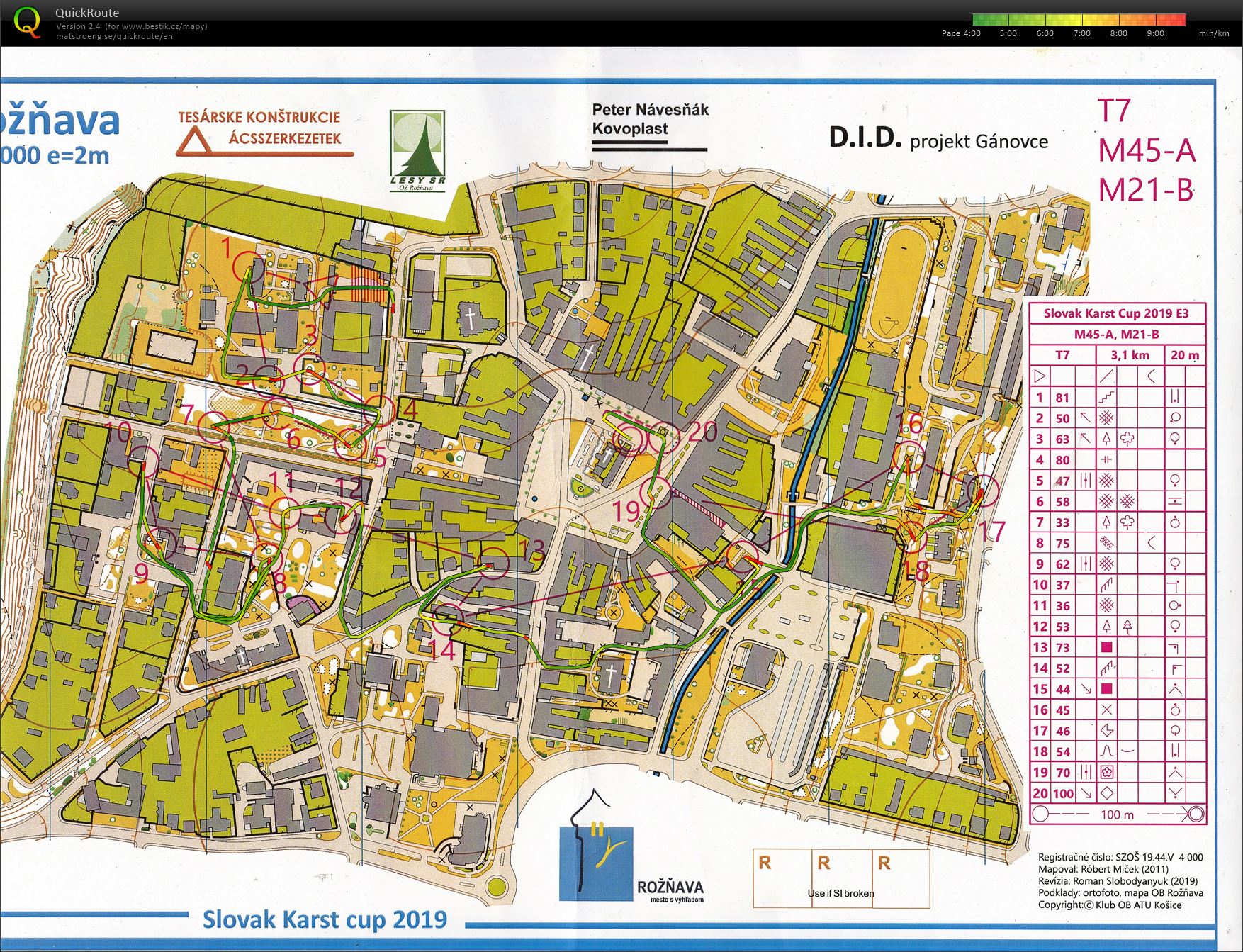 Karst Cup - E3 (10.08.2019)