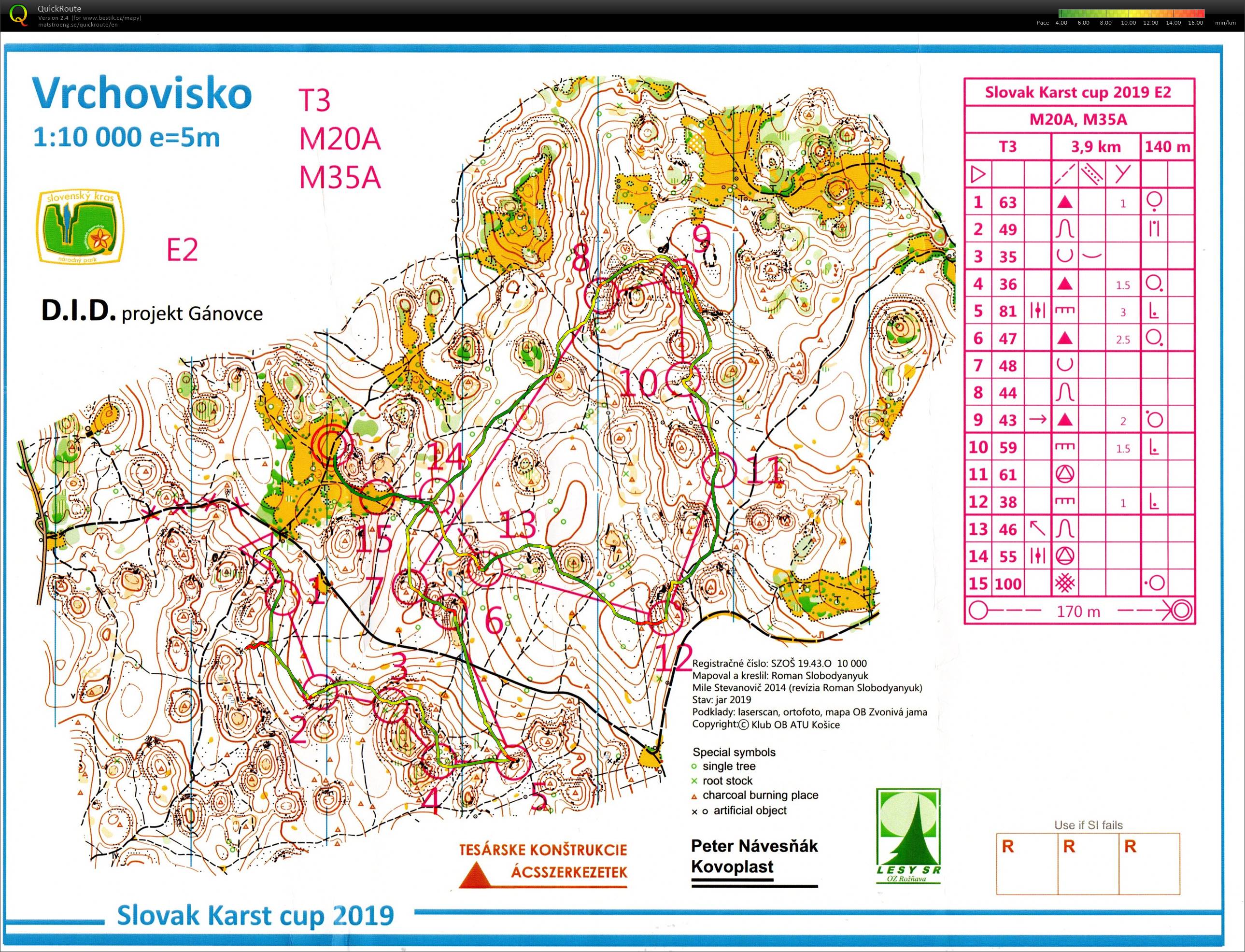 Slovak Karst cup, E2 (10.08.2019)