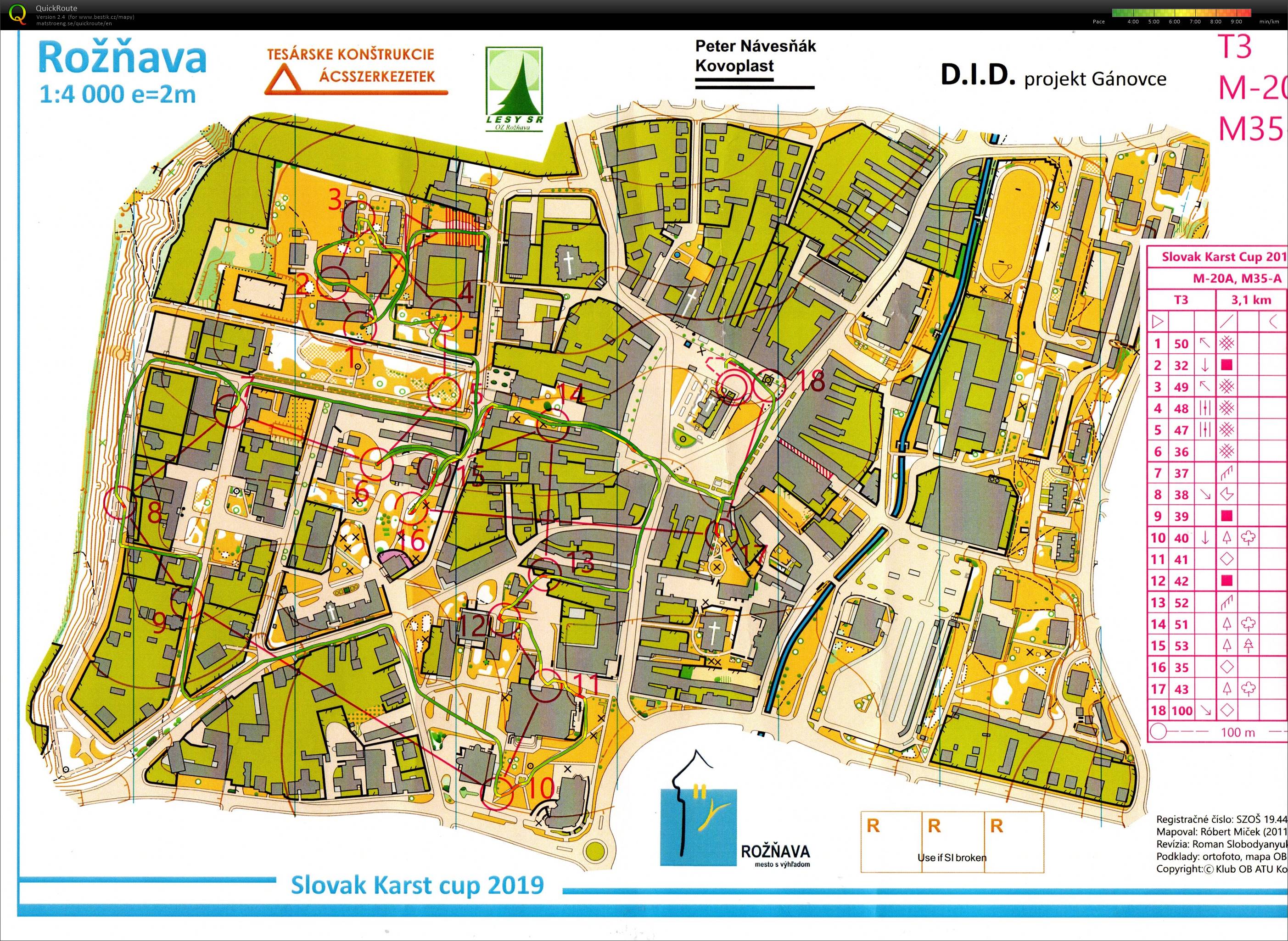 Slovak Karst cup, E3 (10.08.2019)