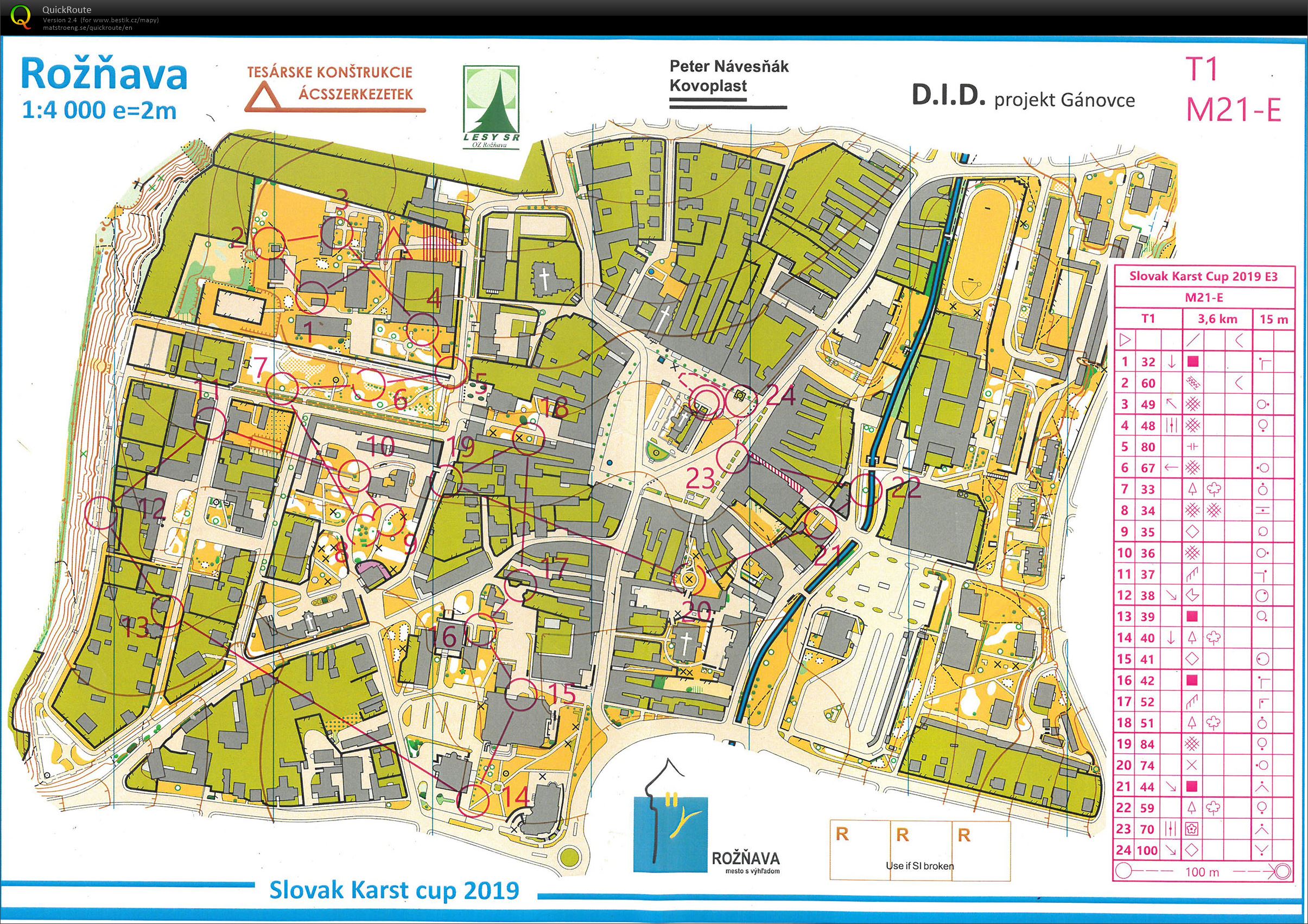 Karst Cup E3 - sprint (M21E) (10.08.2019)
