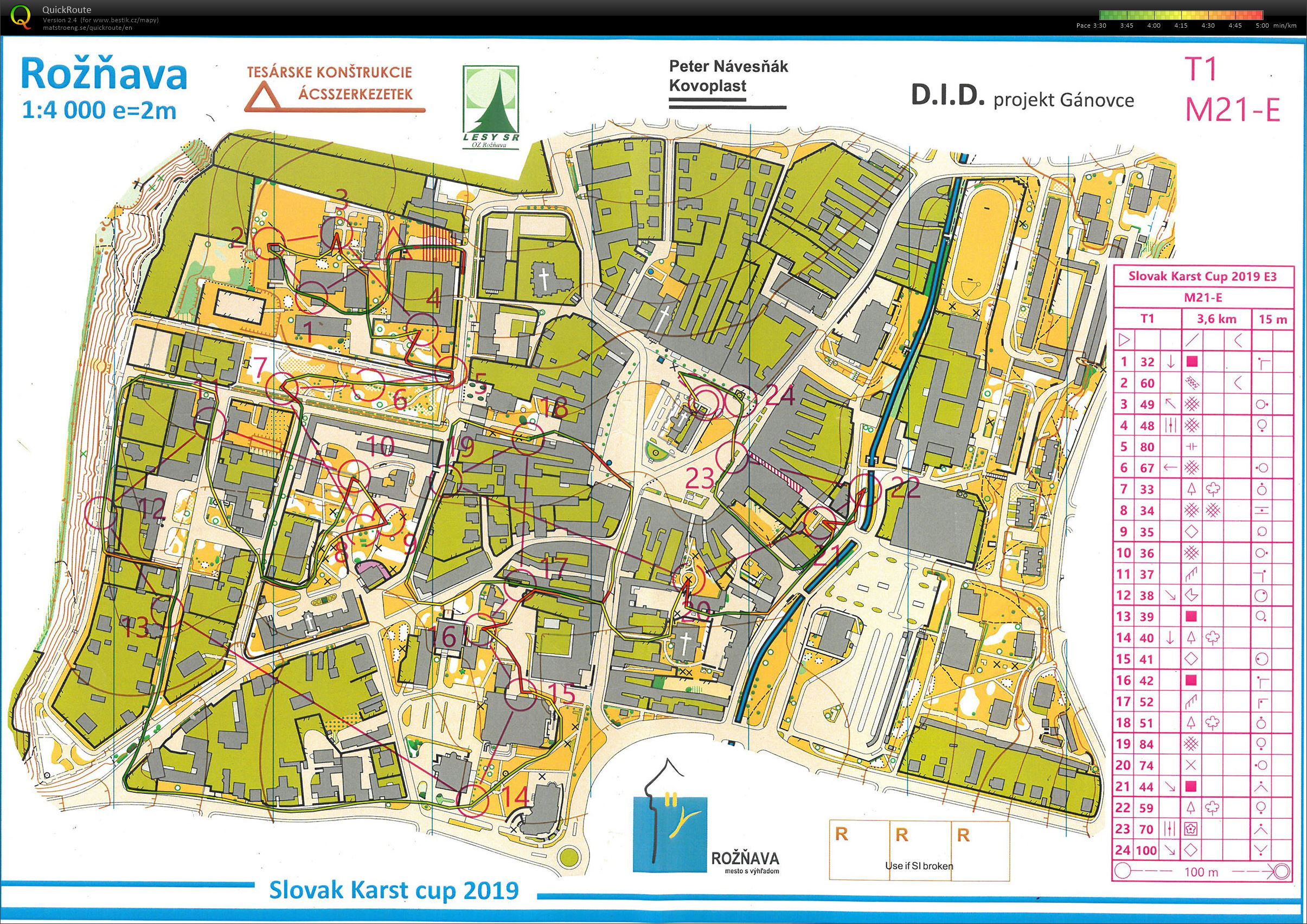 Karst Cup E3 - sprint (M21E) (10.08.2019)