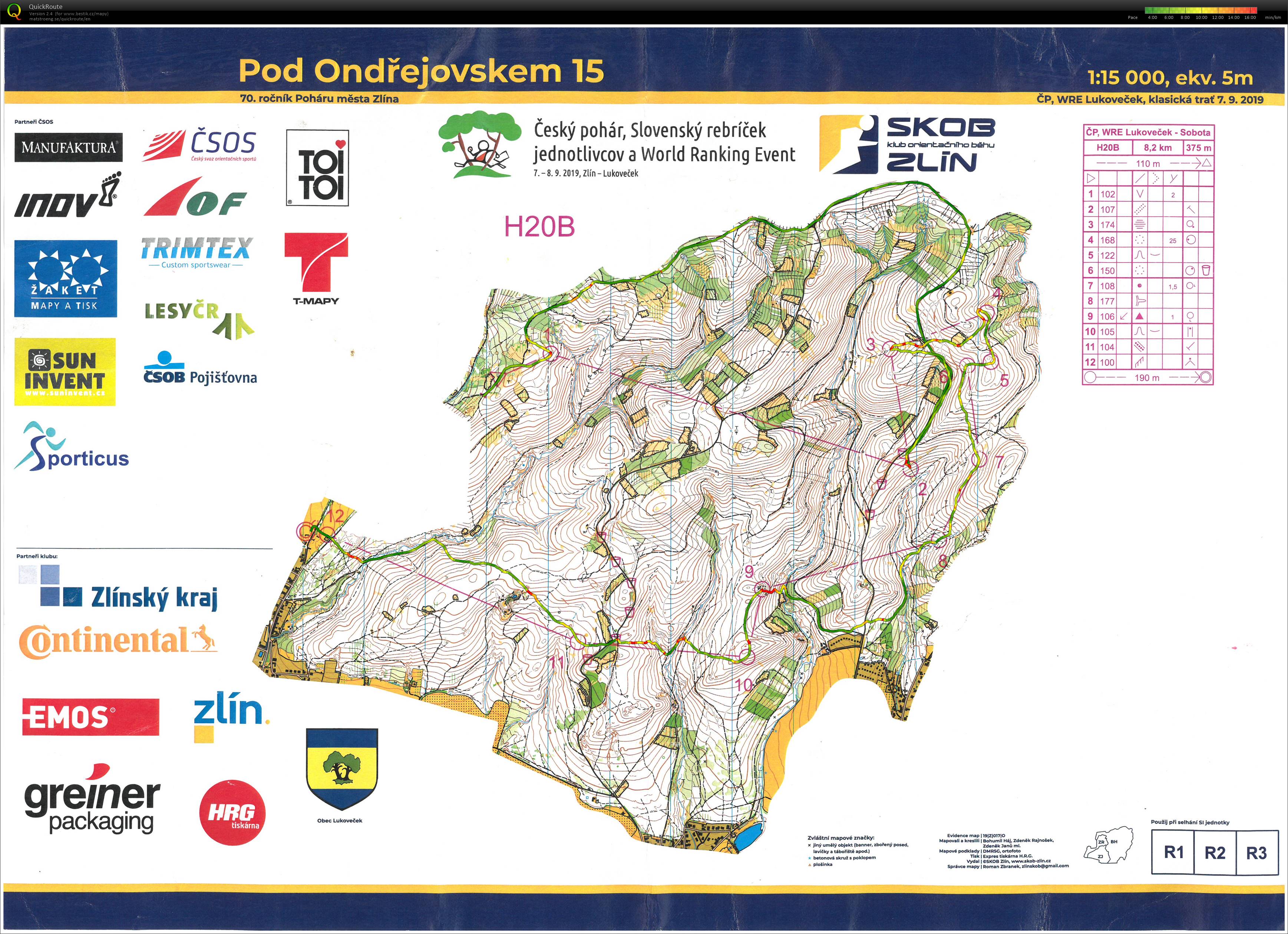 6. ŽB Morava (07.09.2019)