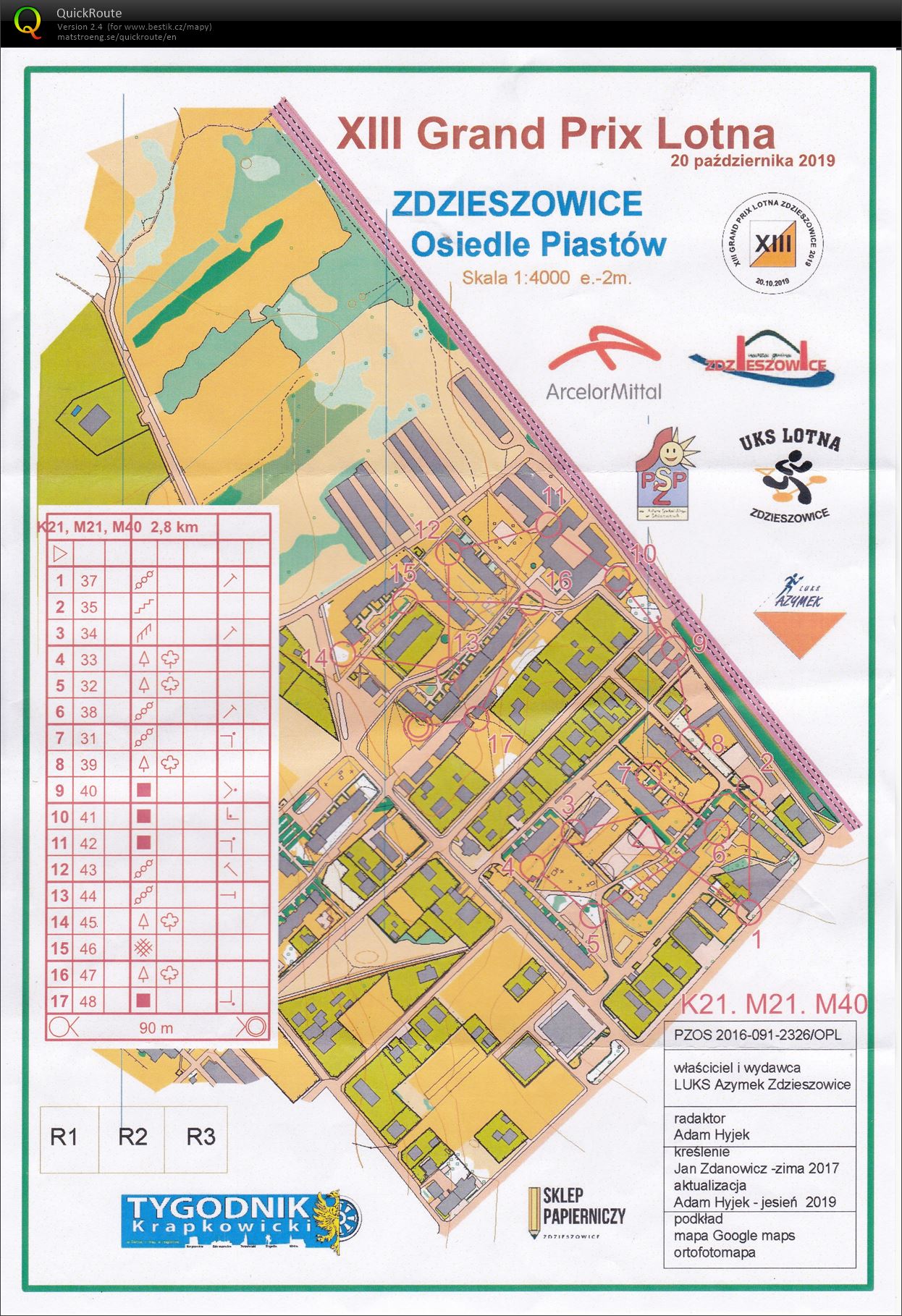 XIII Grand Prix Lotna 2019 - sprint (20.10.2019)