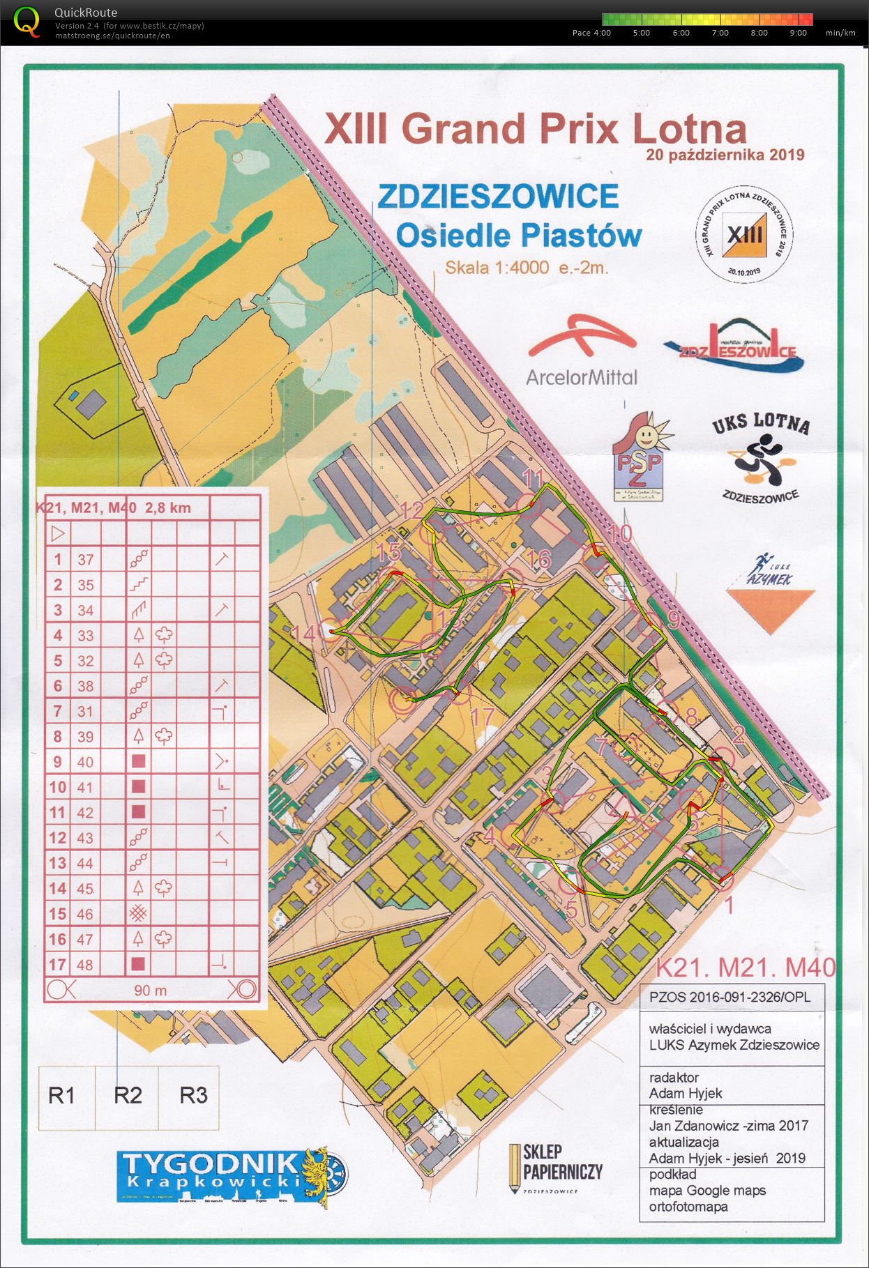 XIII Grand Prix Lotna 2019 - sprint (20.10.2019)
