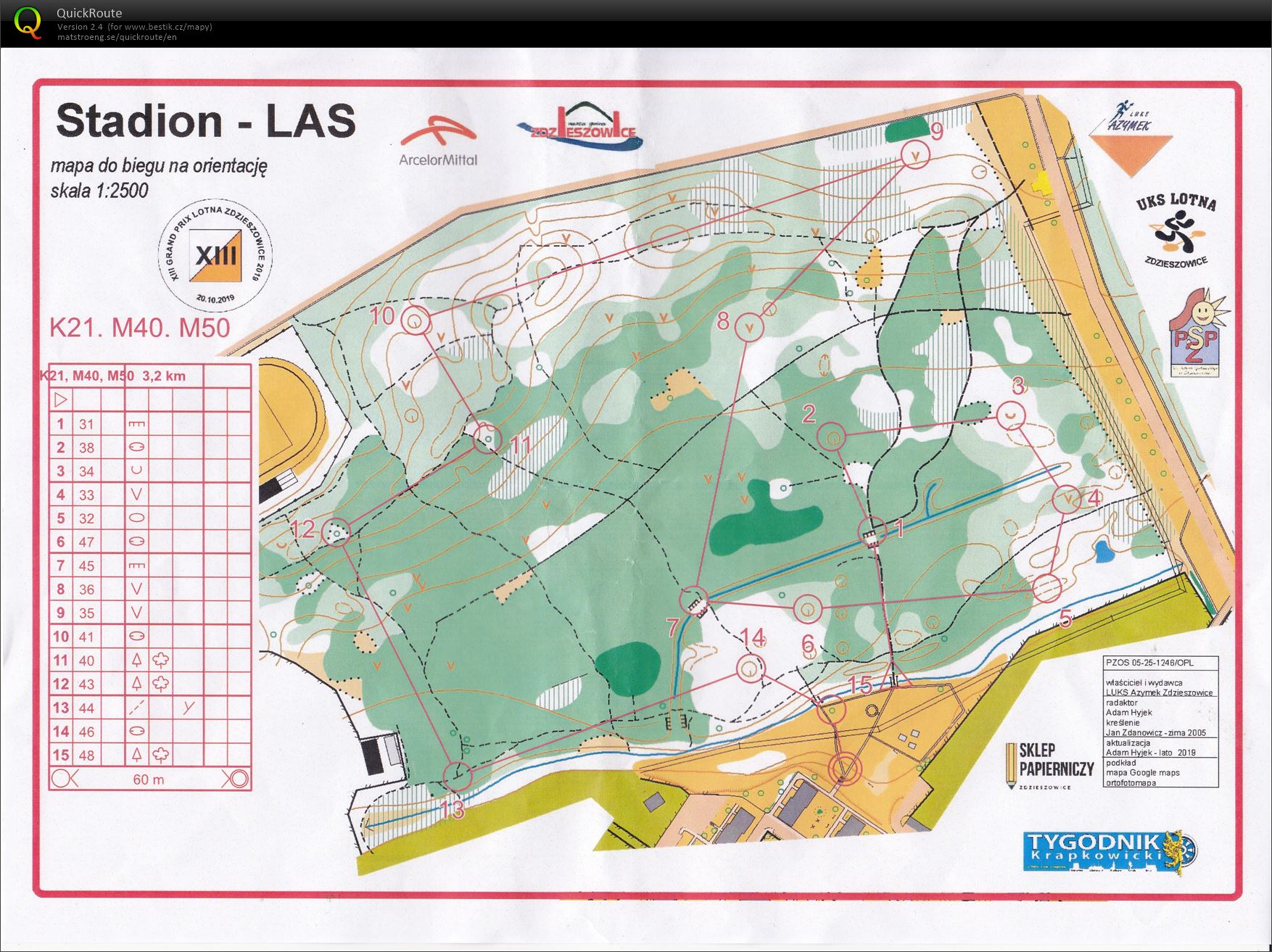 XIII Grand Prix Lotna 2019 - krátká trať (20.10.2019)