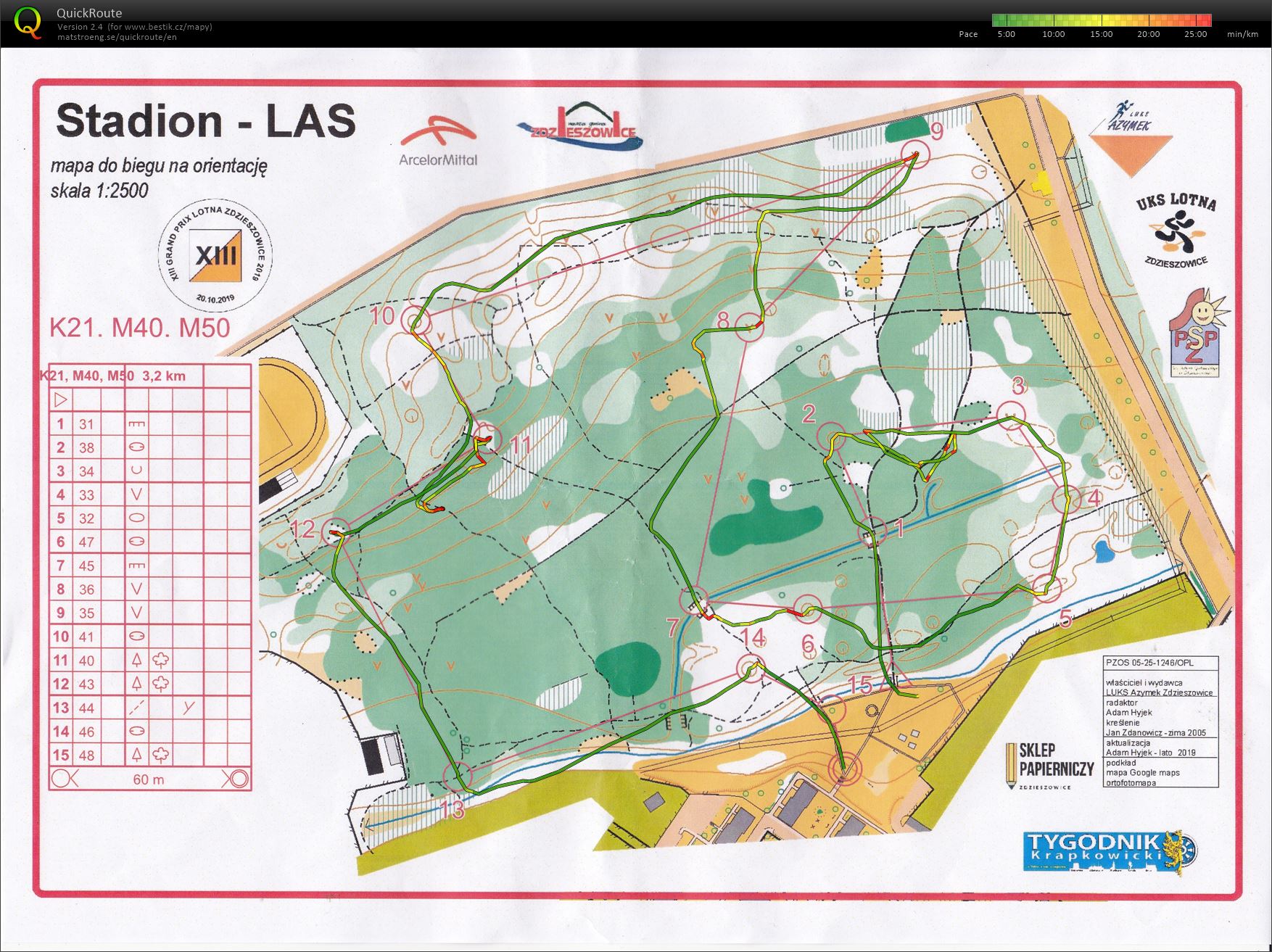 XIII Grand Prix Lotna 2019 - krátká trať (20.10.2019)