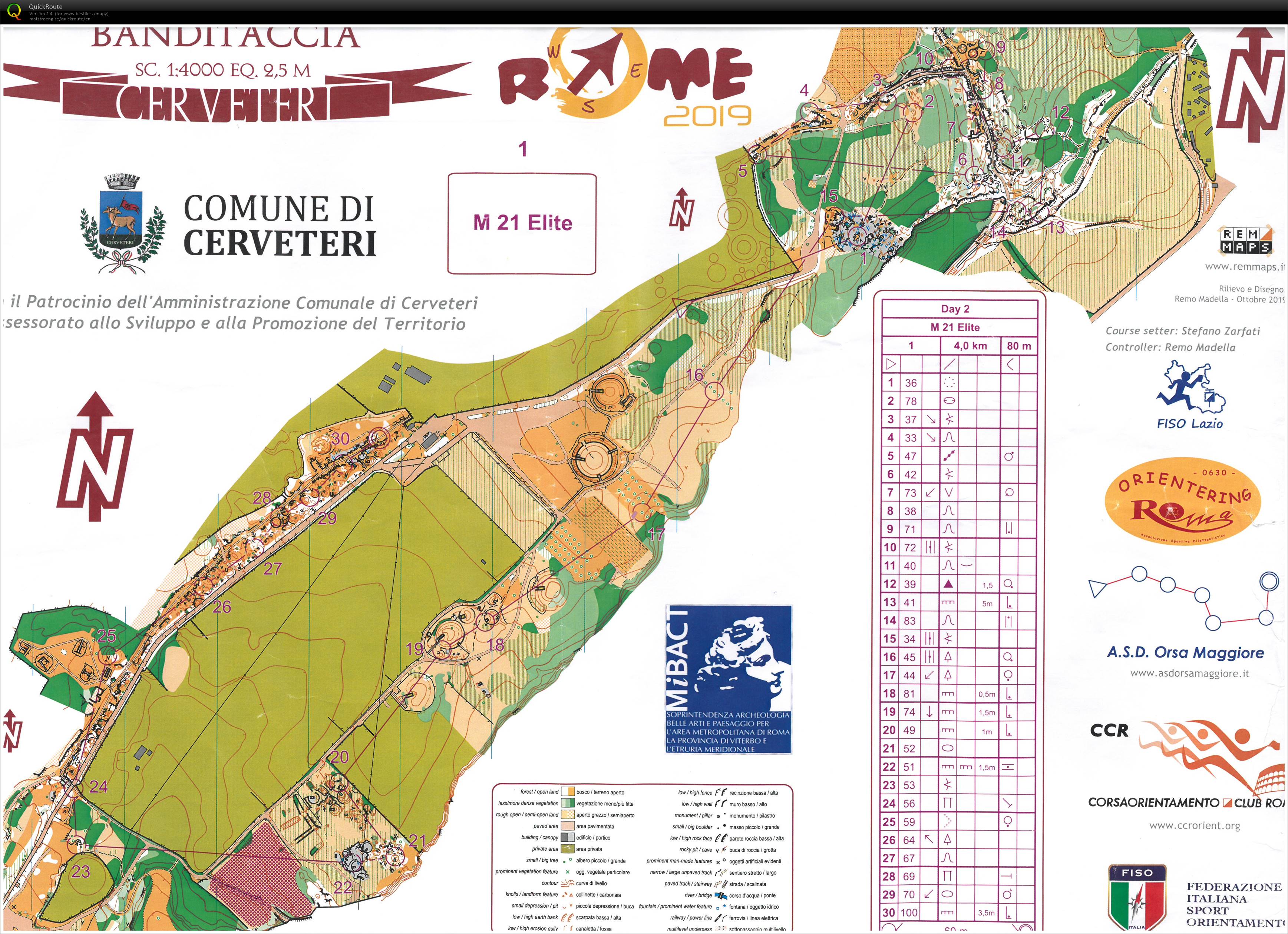 Rome Orienteering Meeting, E2 (02.11.2019)