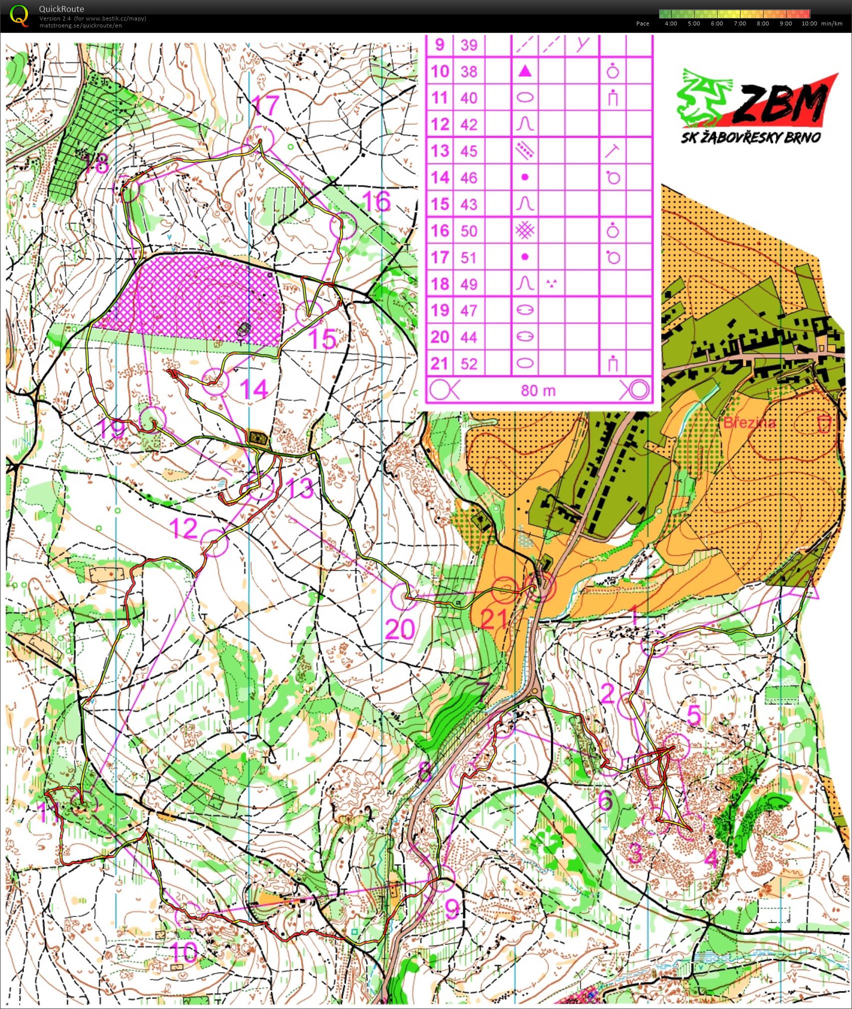 NOB Březina (10.01.2020)