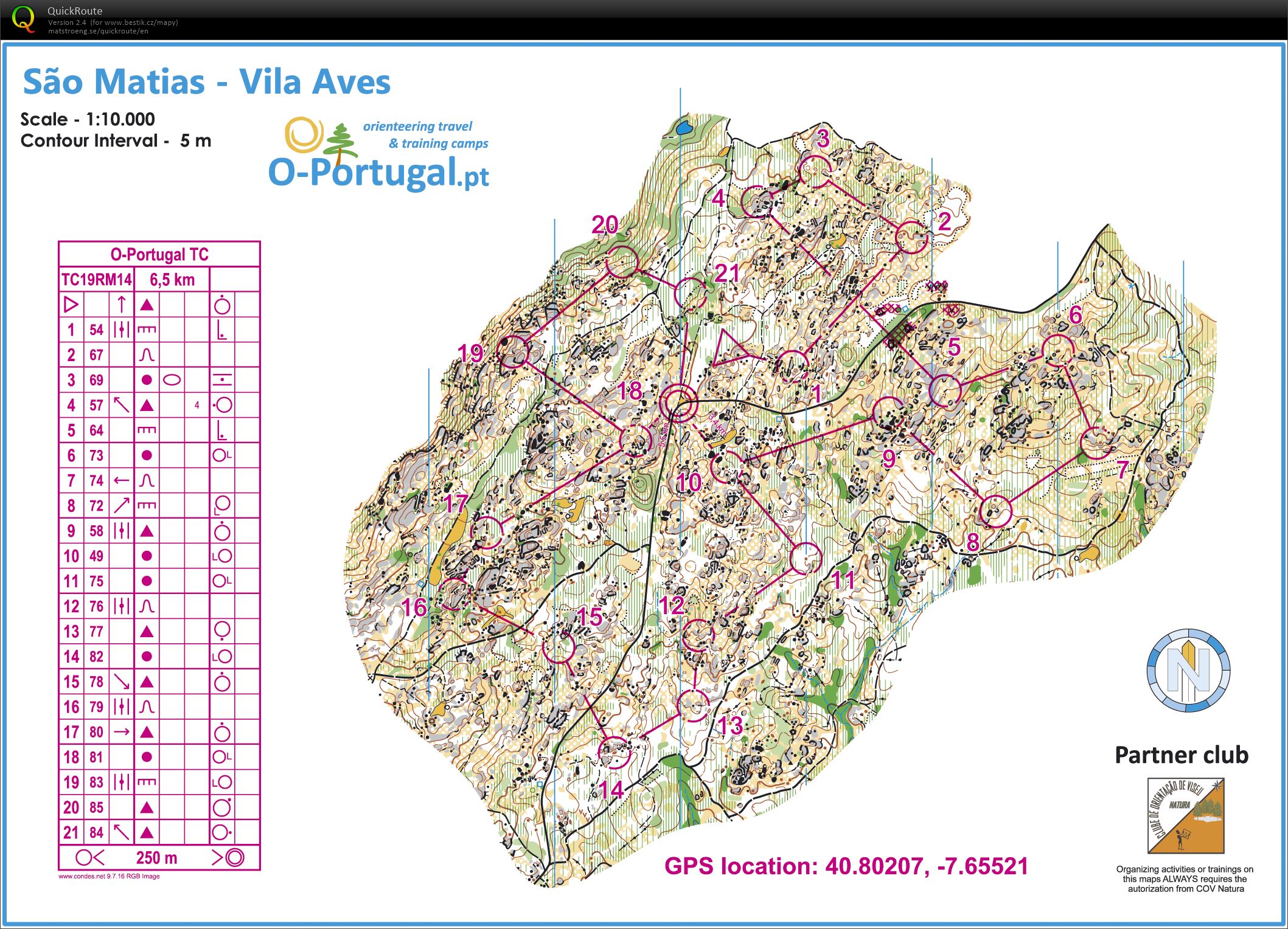 TC Aguiar da Beira #9 - middle volně (21.02.2020)