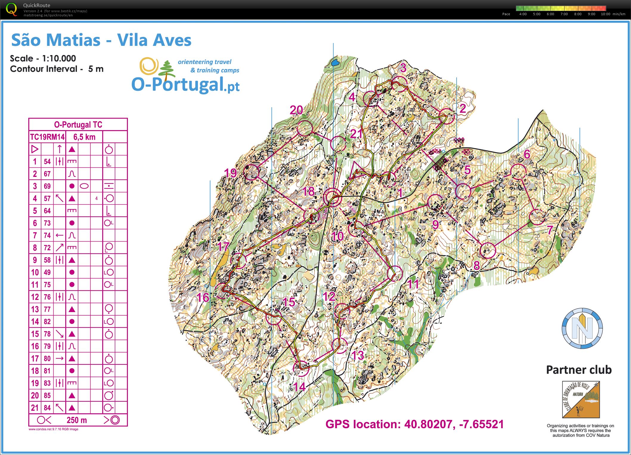 TC Aguiar da Beira #9 - middle volně (21.02.2020)