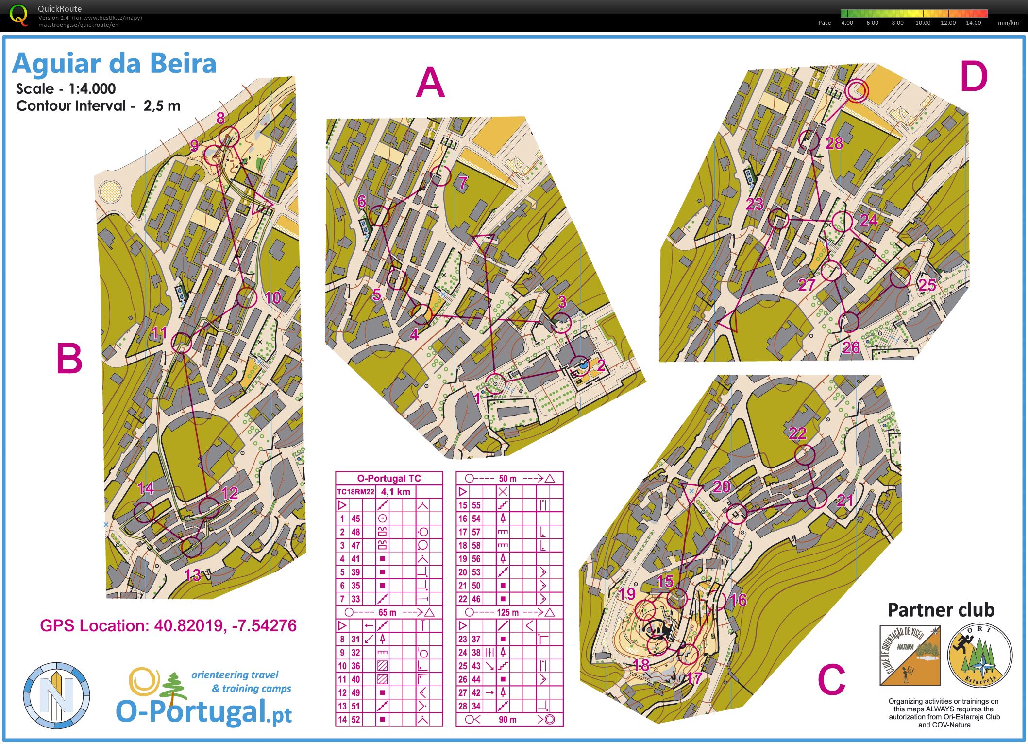 O-Portugal TC T11B (22.02.2020)