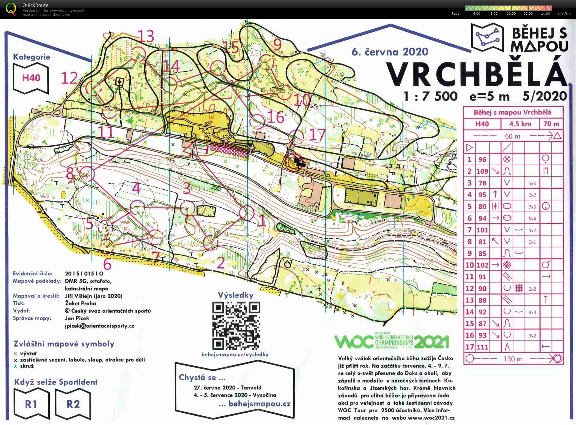 Běhej s mapou (06.06.2020)