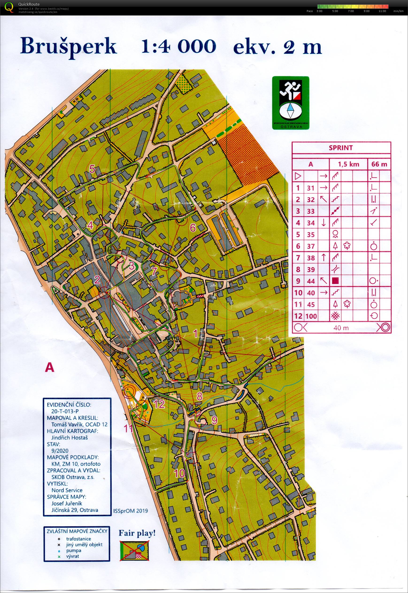 MT sprint (19.05.2021)